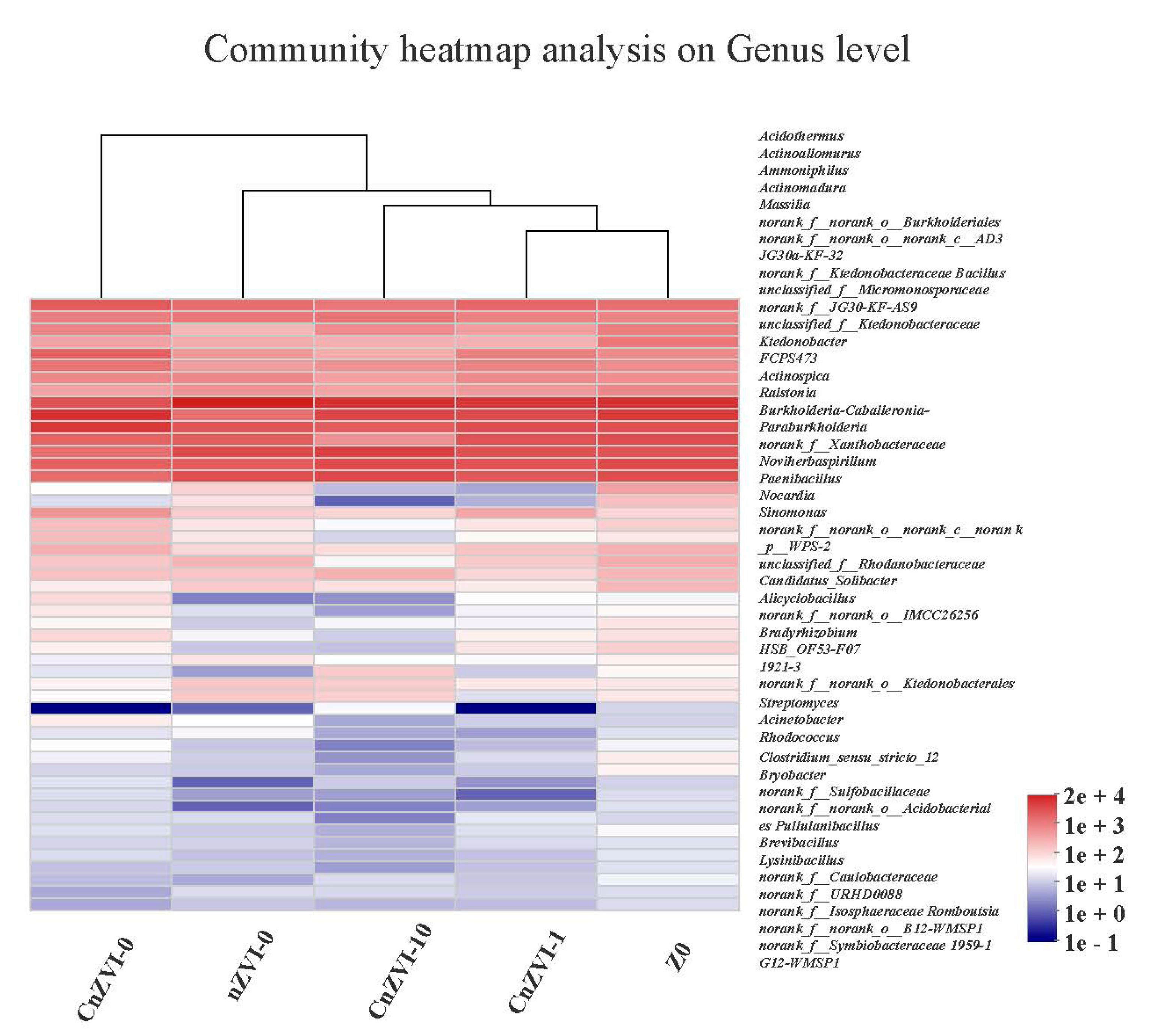 Ijerph 18 05887 g008