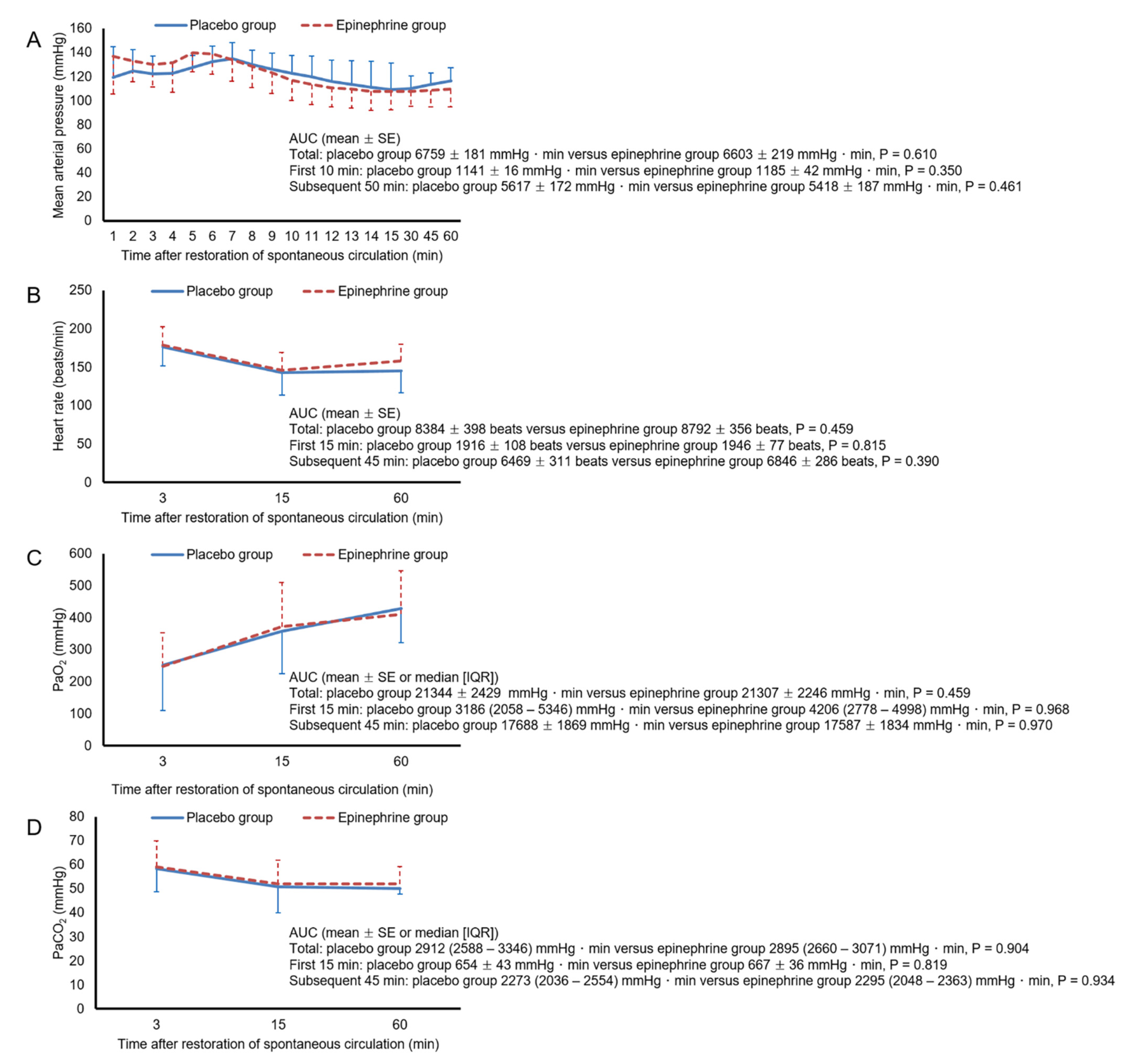 Ijerph 18 05896 g002 Ijerph 18 05896 g002