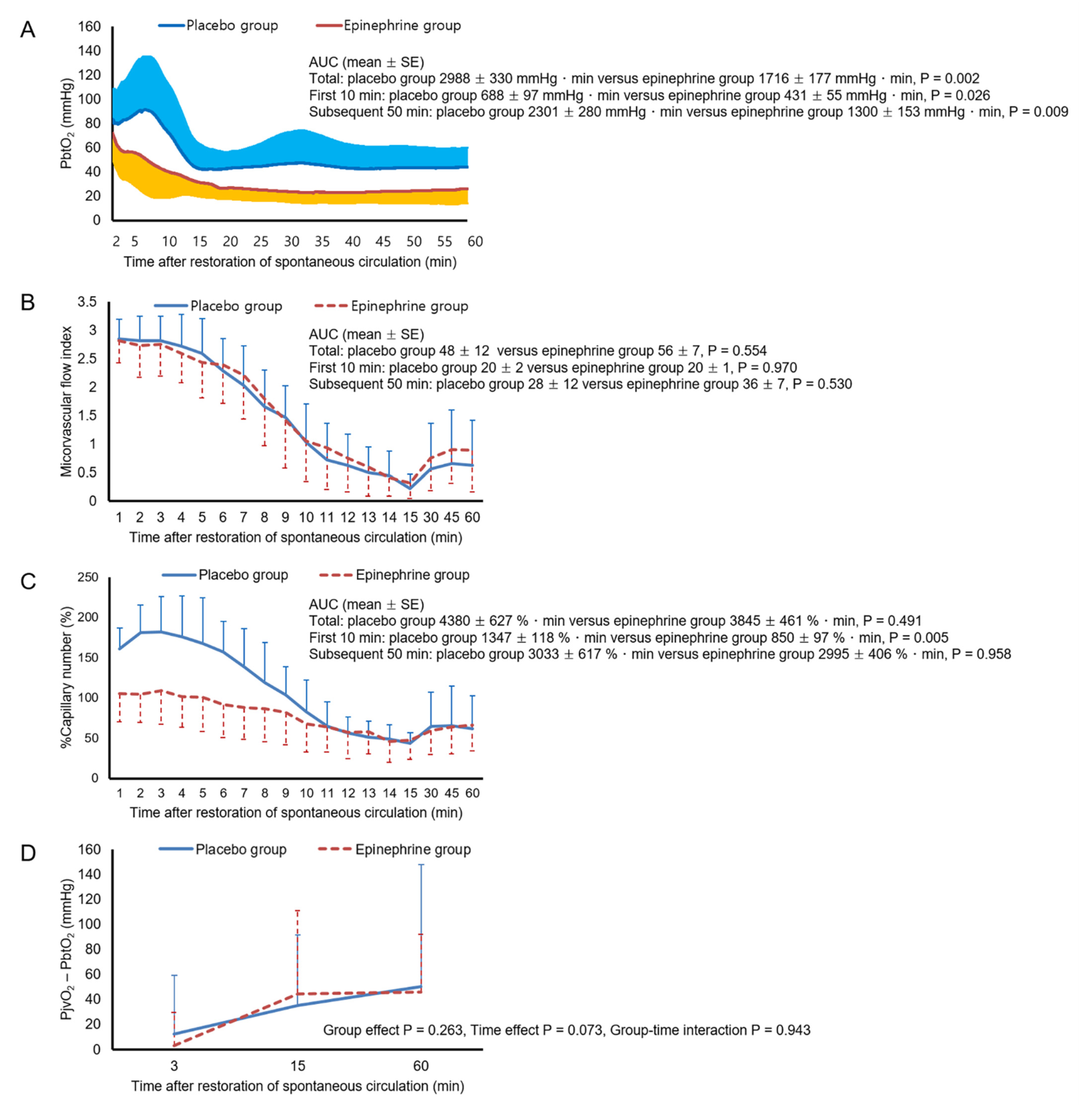 Ijerph 18 05896 g003 Ijerph 18 05896 g003