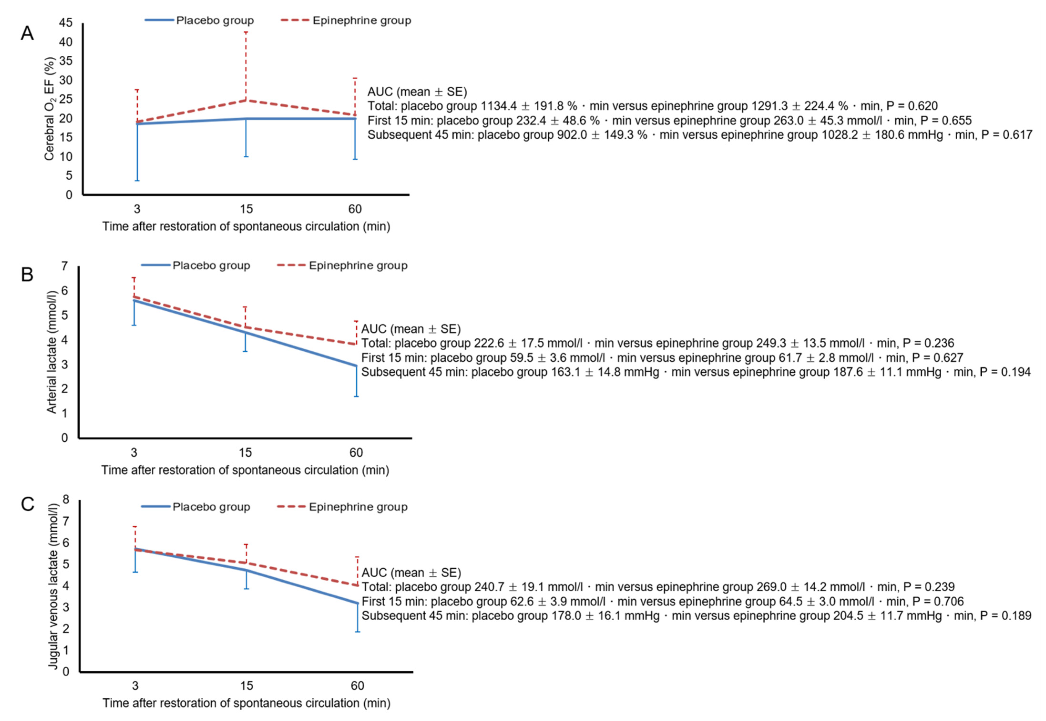 Ijerph 18 05896 g004 Ijerph 18 05896 g004