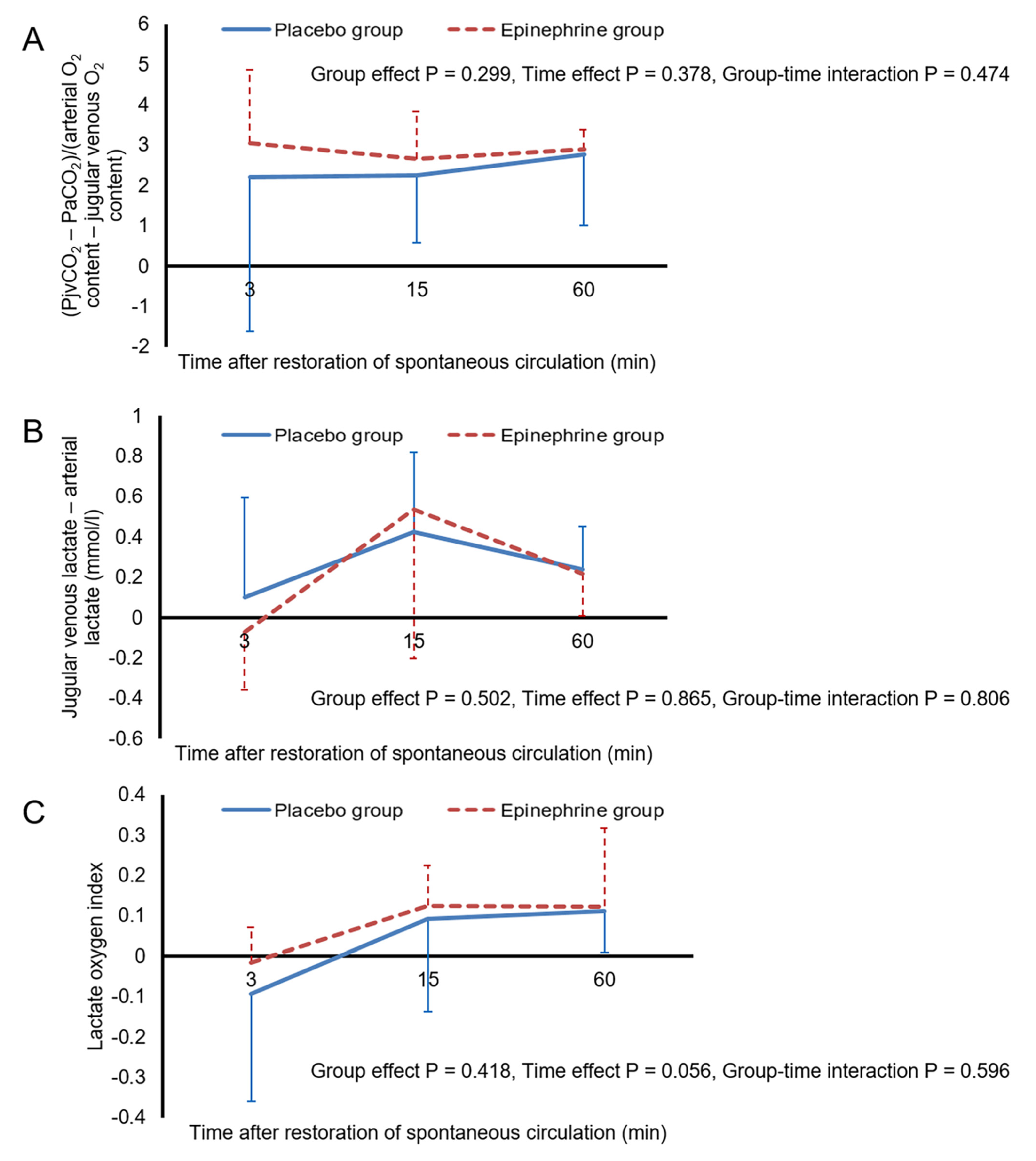 Ijerph 18 05896 g005 Ijerph 18 05896 g005