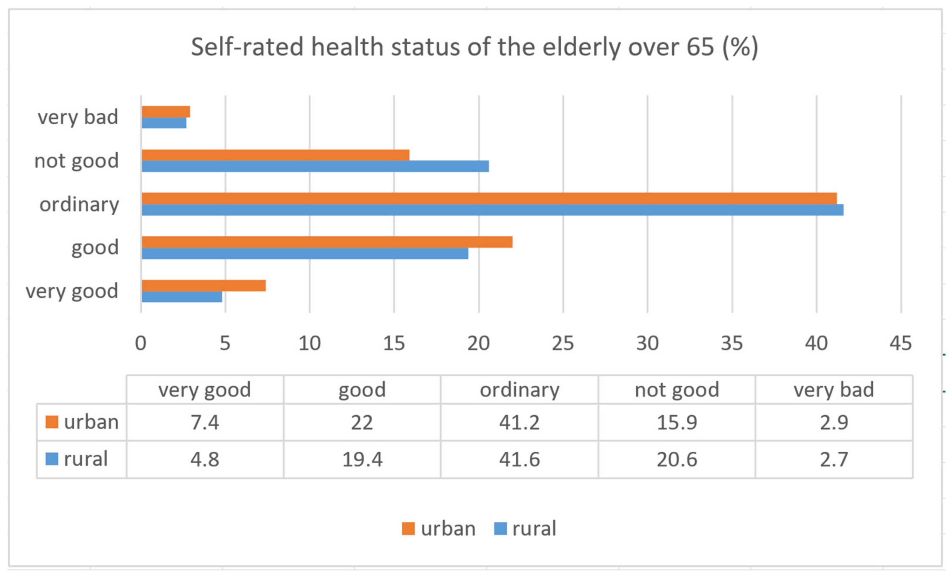 Ijerph 18 05902 g001 Ijerph 18 05902 g001