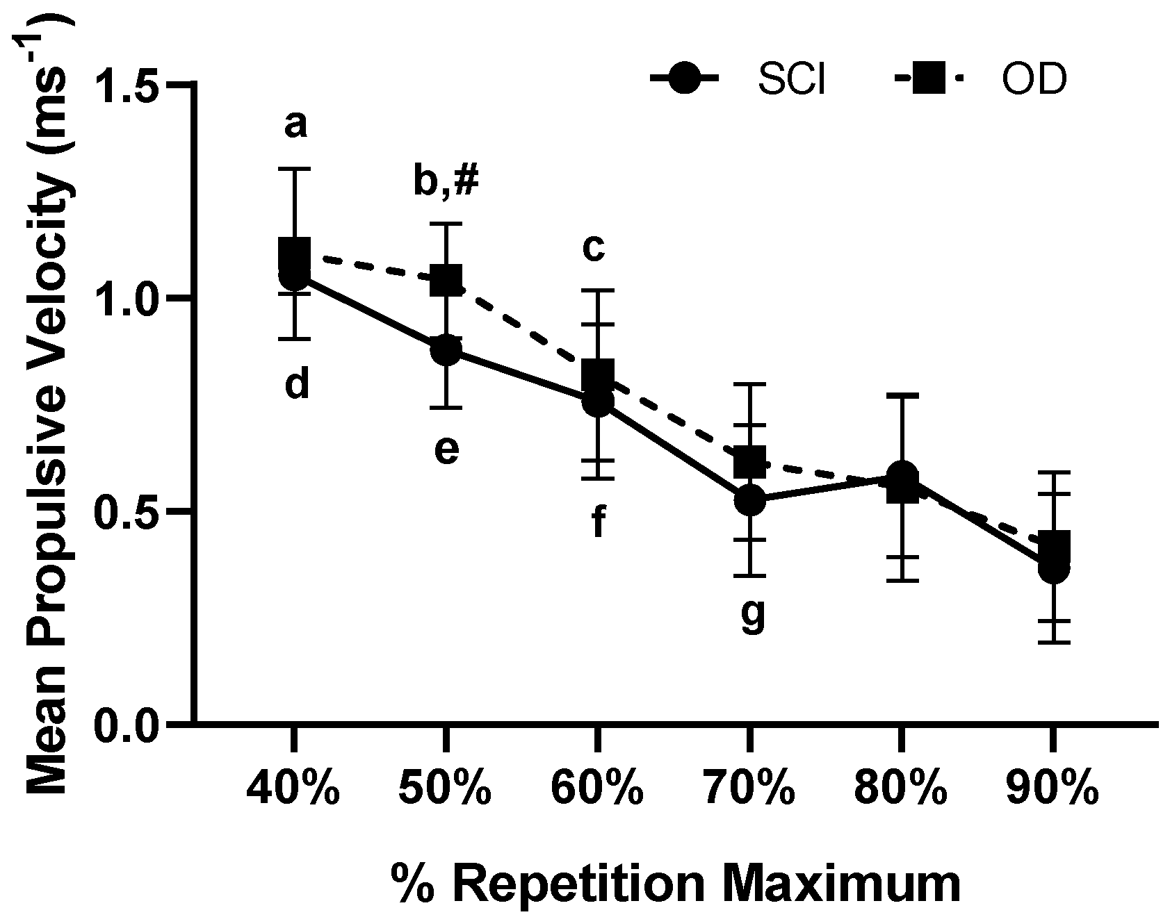 Ijerph 18 05907 g001 Ijerph 18 05907 g001