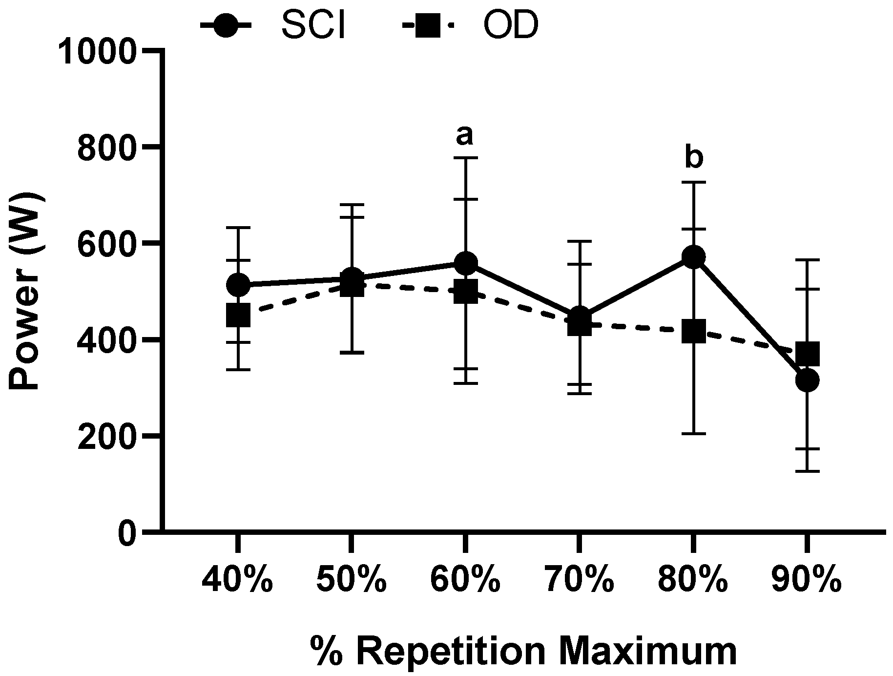 Ijerph 18 05907 g003 Ijerph 18 05907 g003