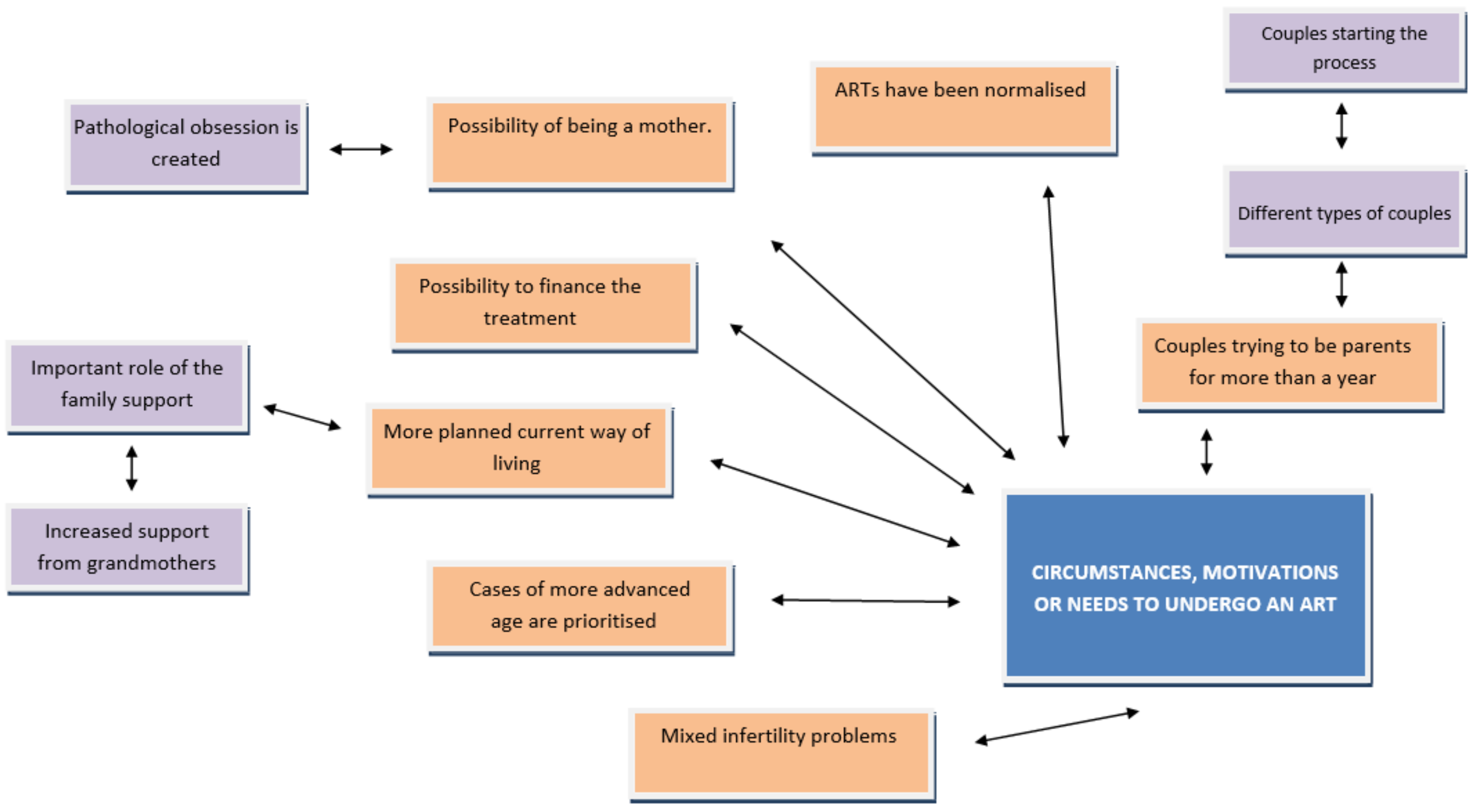 Ijerph 18 06031 g003 Ijerph 18 06031 g003