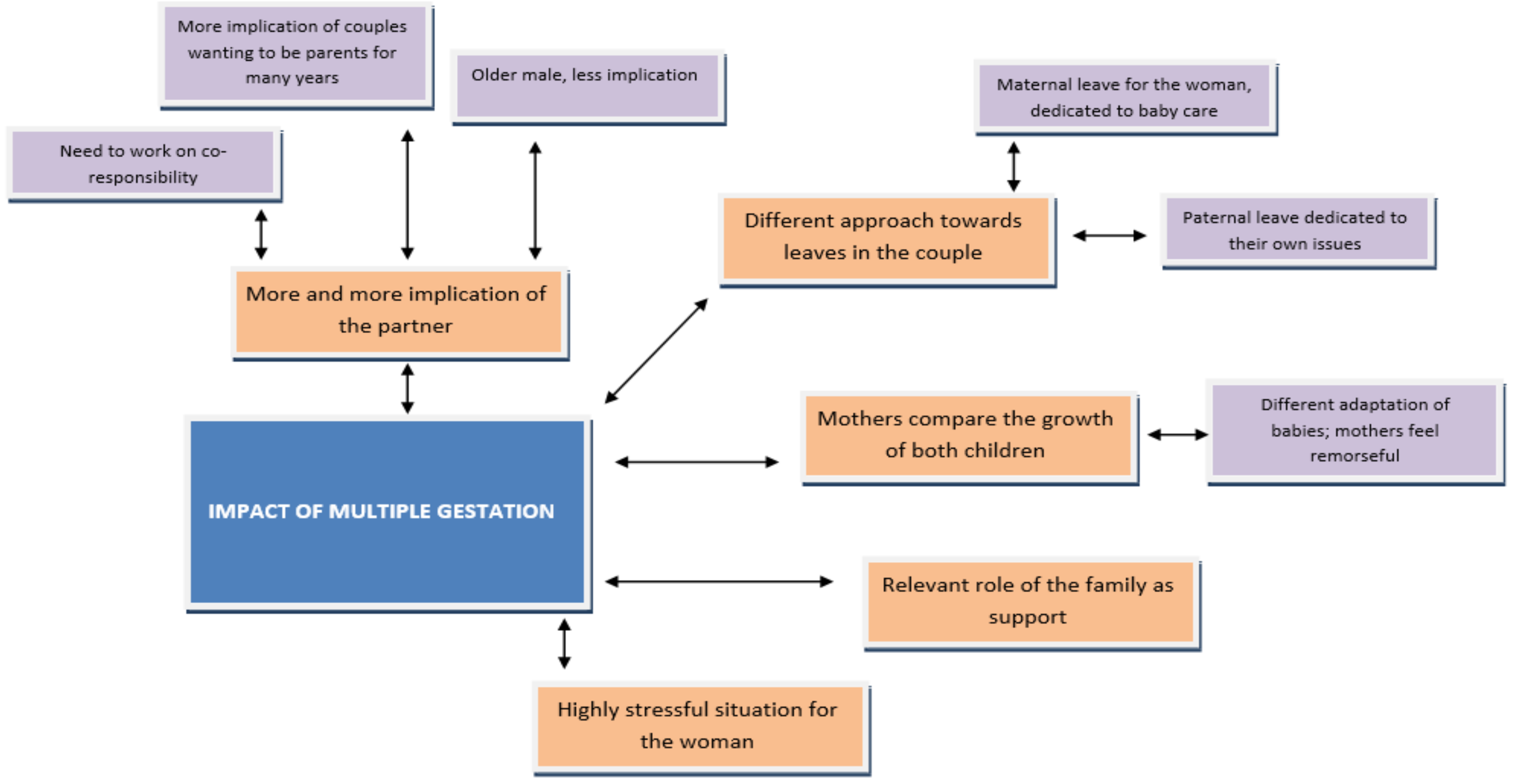 Ijerph 18 06031 g004 Ijerph 18 06031 g004