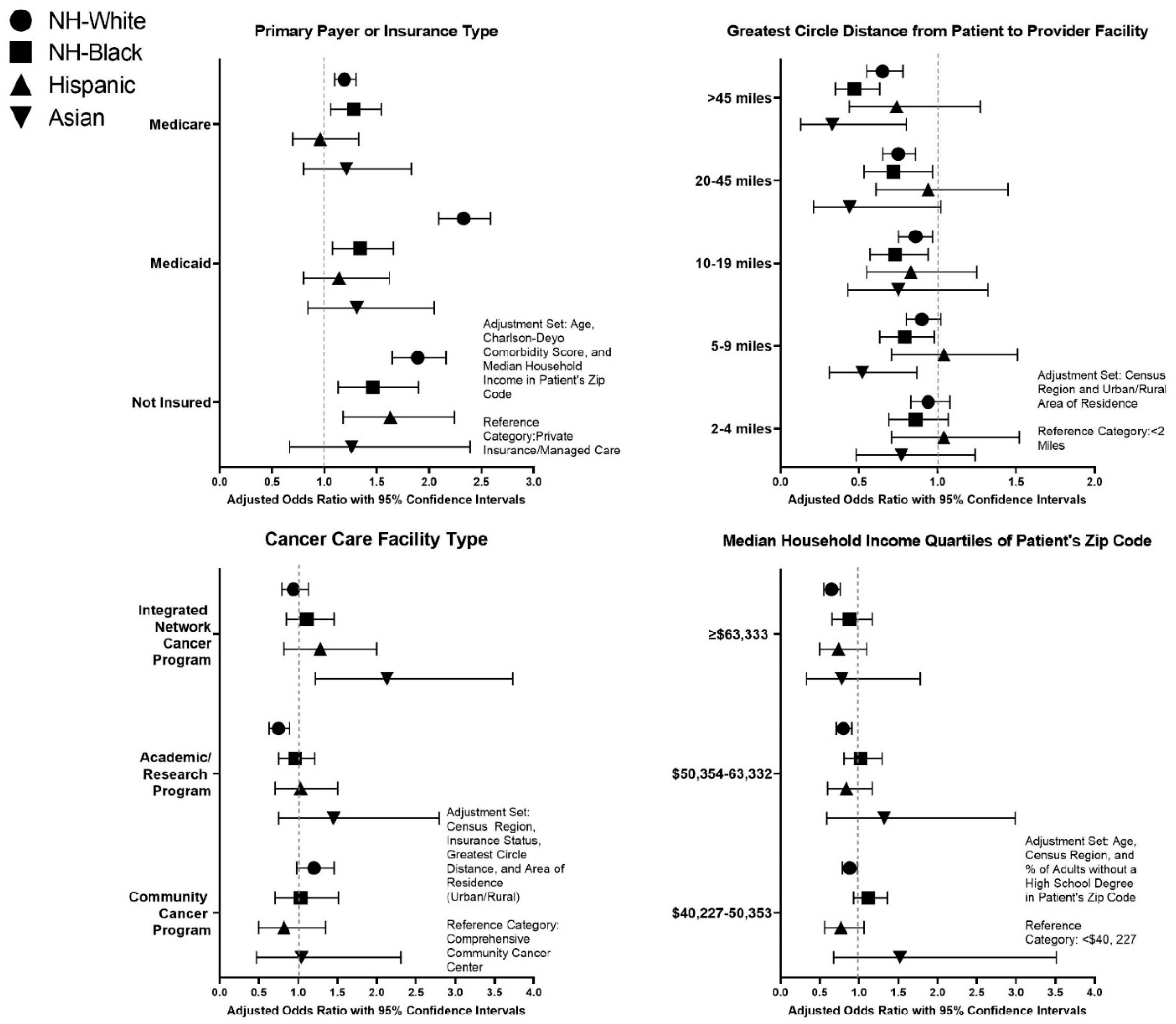 Ijerph 18 06040 g001 Ijerph 18 06040 g001