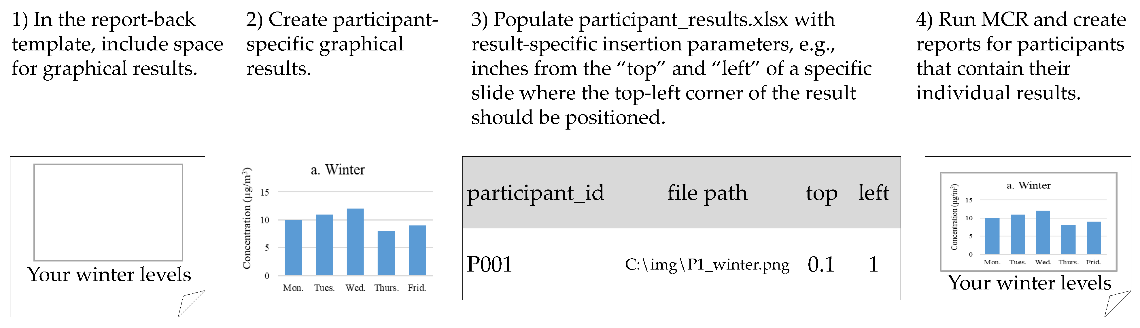 Ijerph 18 06104 g002 Ijerph 18 06104 g002