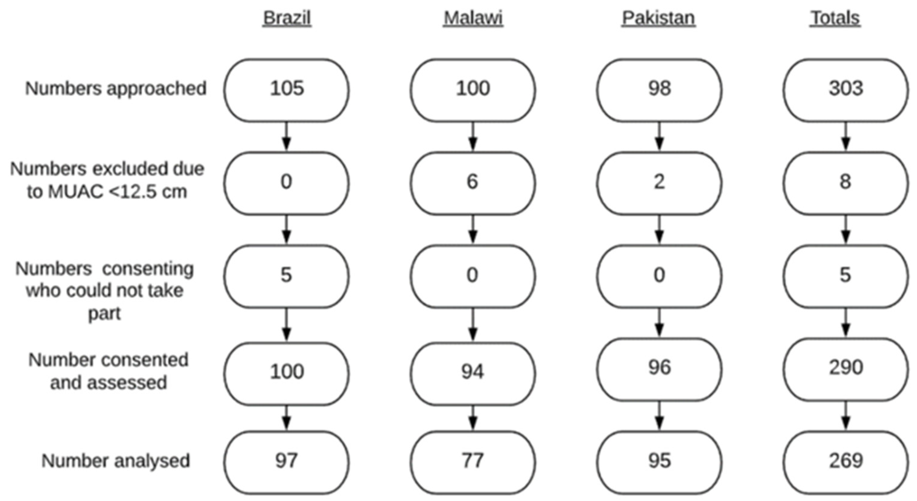 Ijerph 18 06117 g001 Ijerph 18 06117 g001