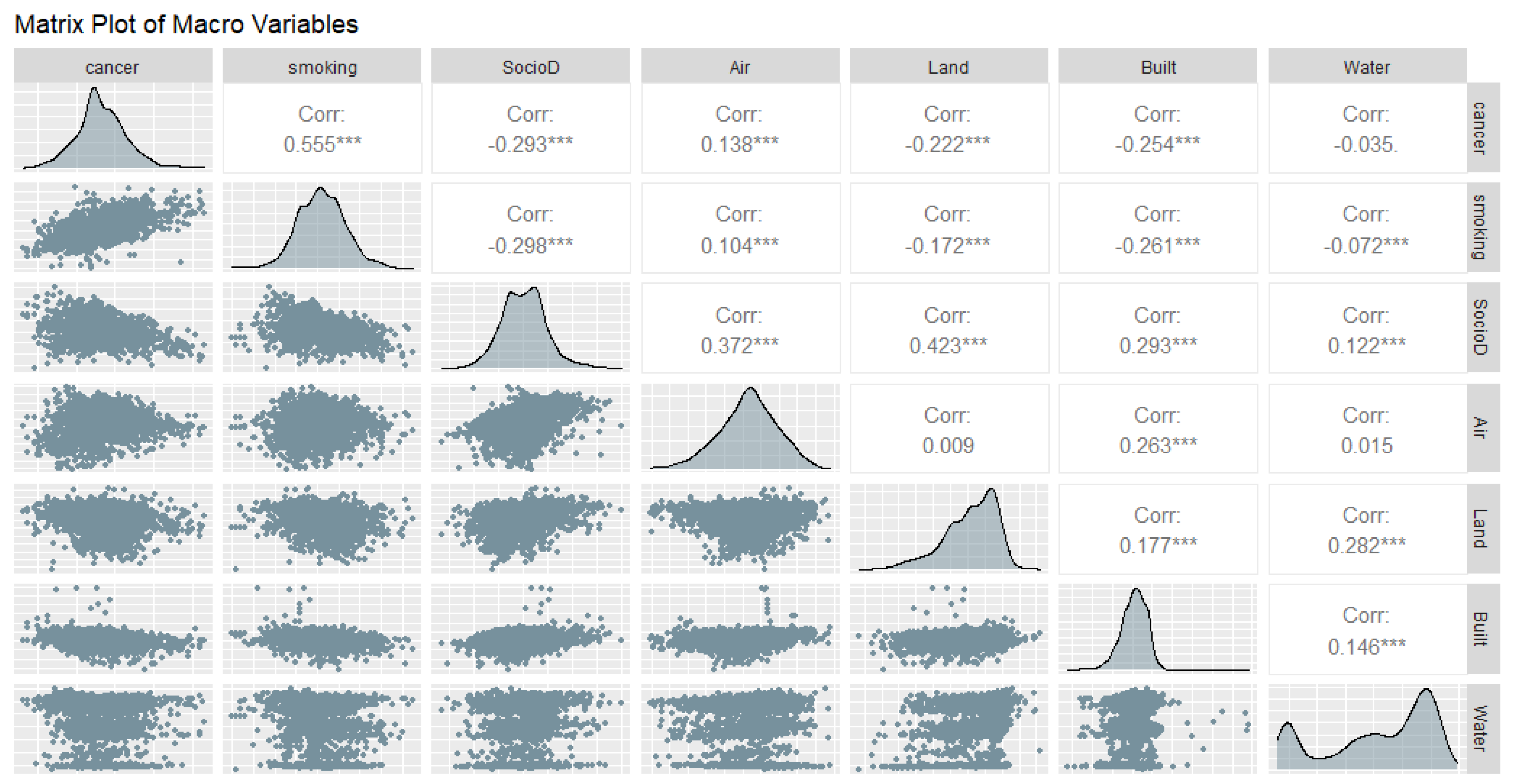 Ijerph 18 06127 g003 Ijerph 18 06127 g003