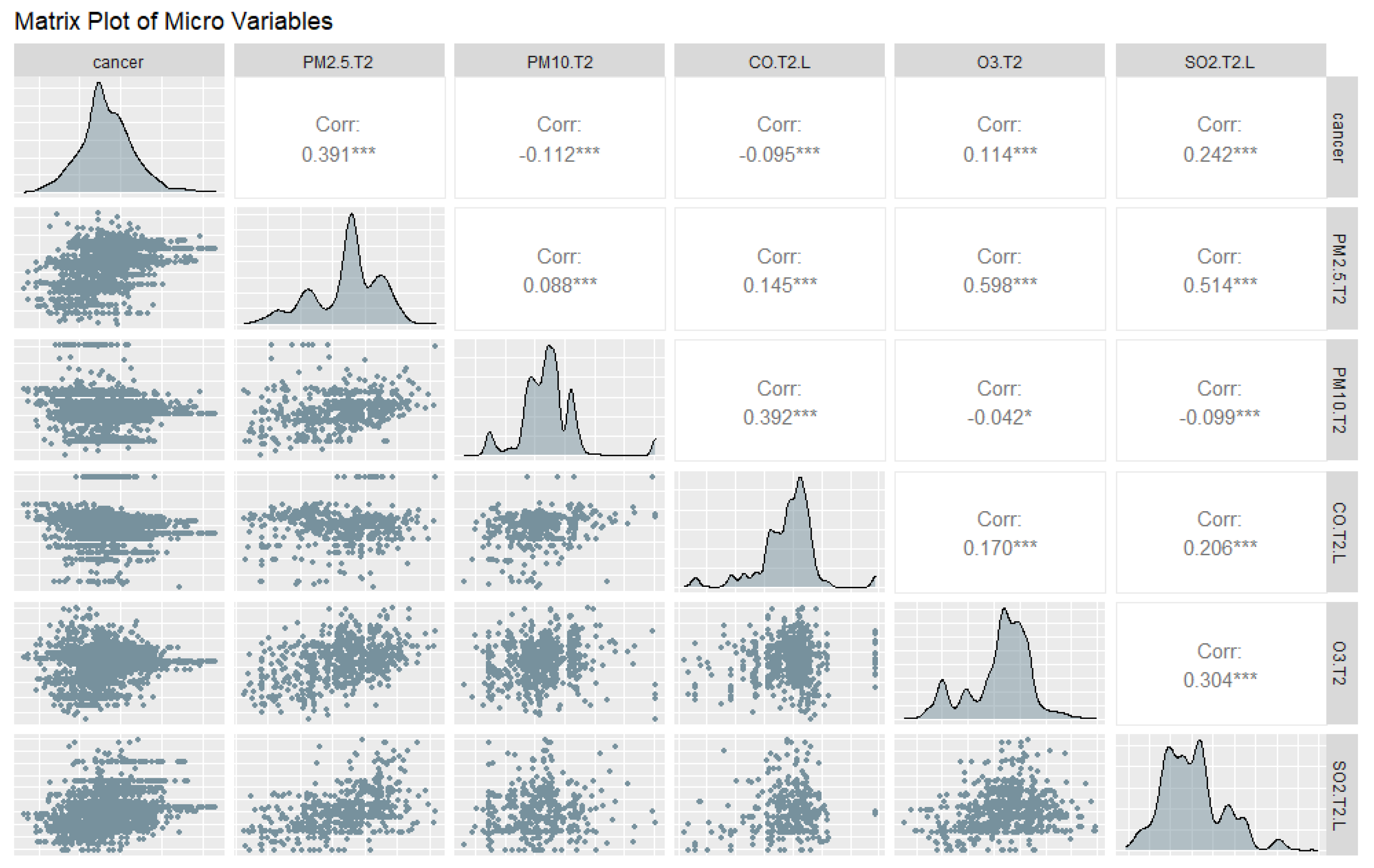 Ijerph 18 06127 g005 Ijerph 18 06127 g005