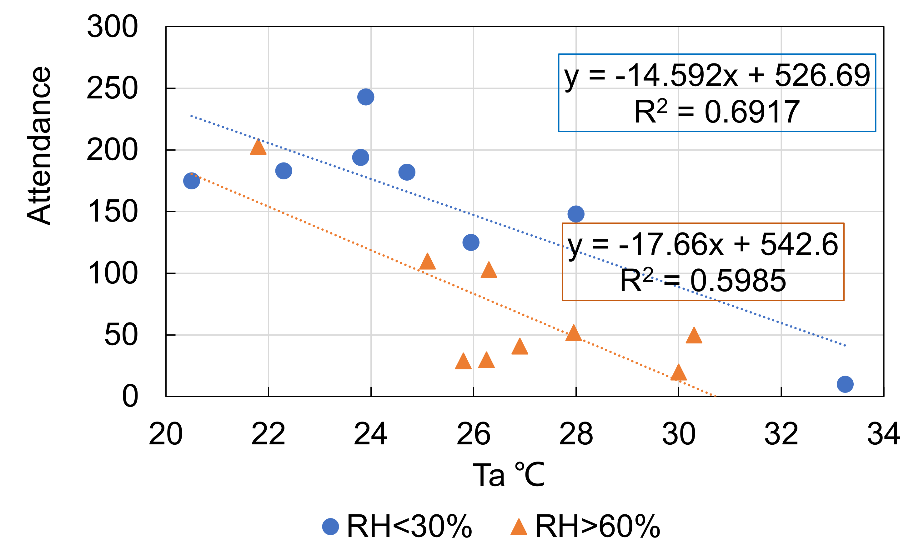 Ijerph 18 06139 g010 Ijerph 18 06139 g010