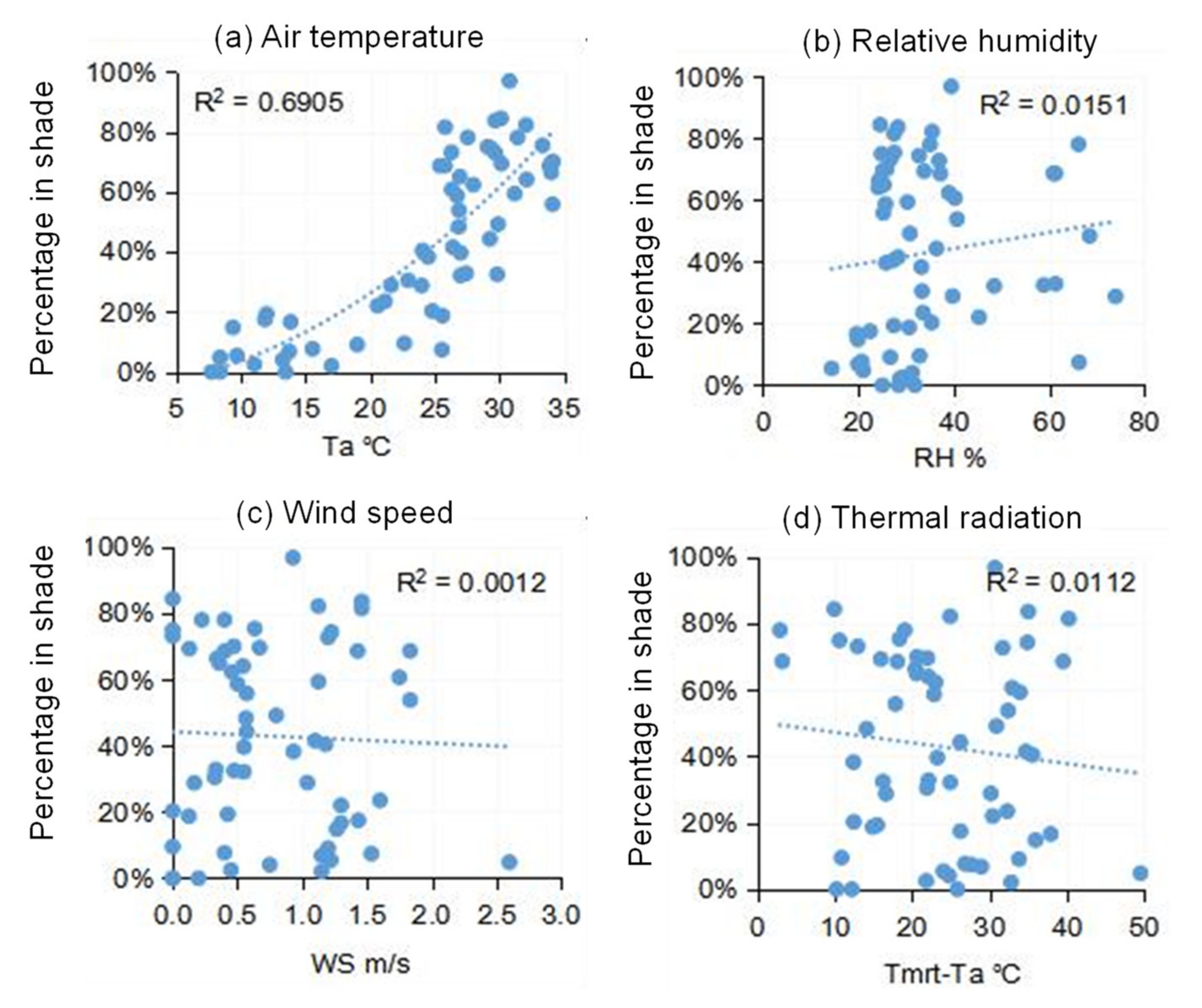 Ijerph 18 06139 g011 Ijerph 18 06139 g011