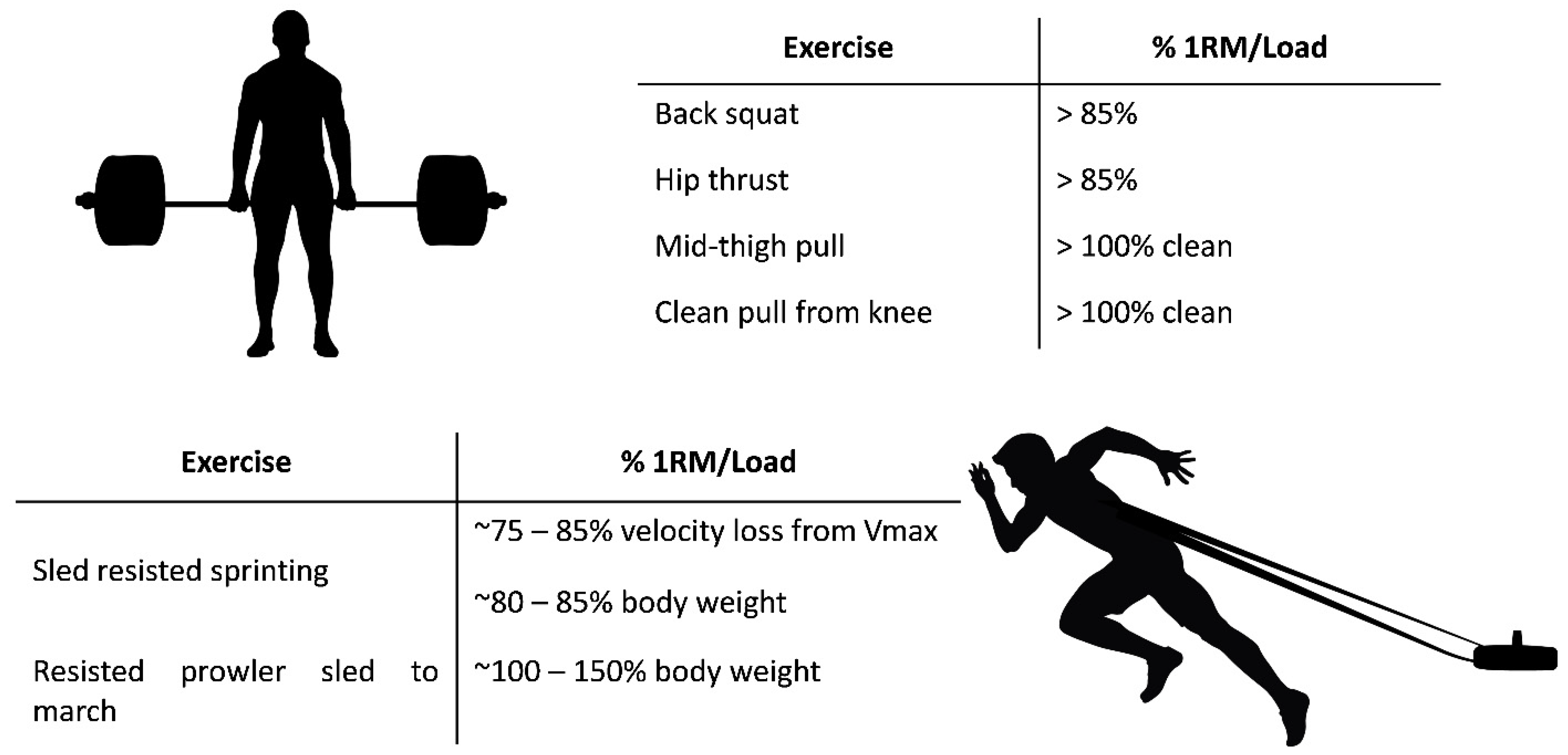 Ijerph 18 06140 g002 Ijerph 18 06140 g002
