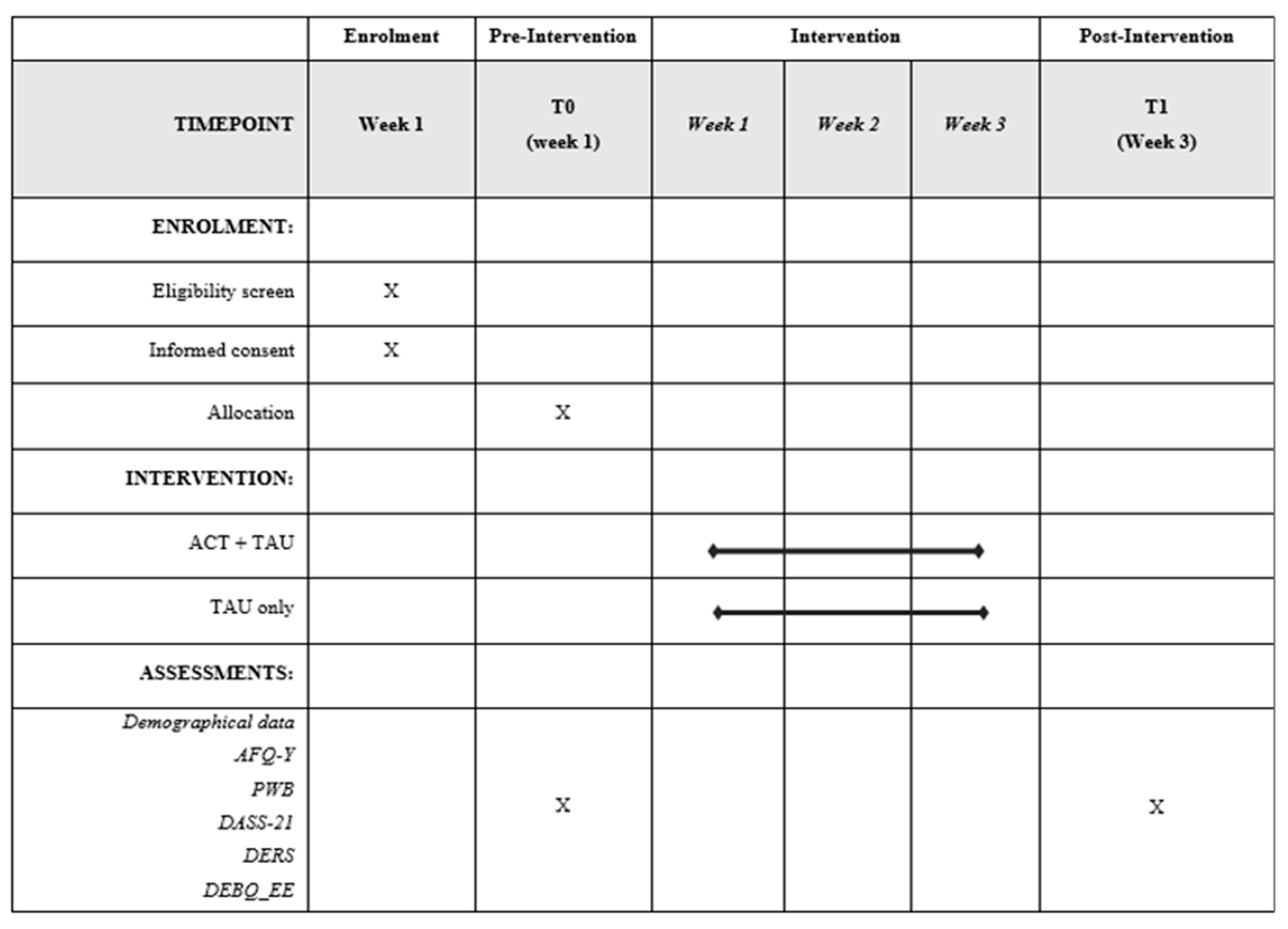 Ijerph 18 06225 g001 Ijerph 18 06225 g001