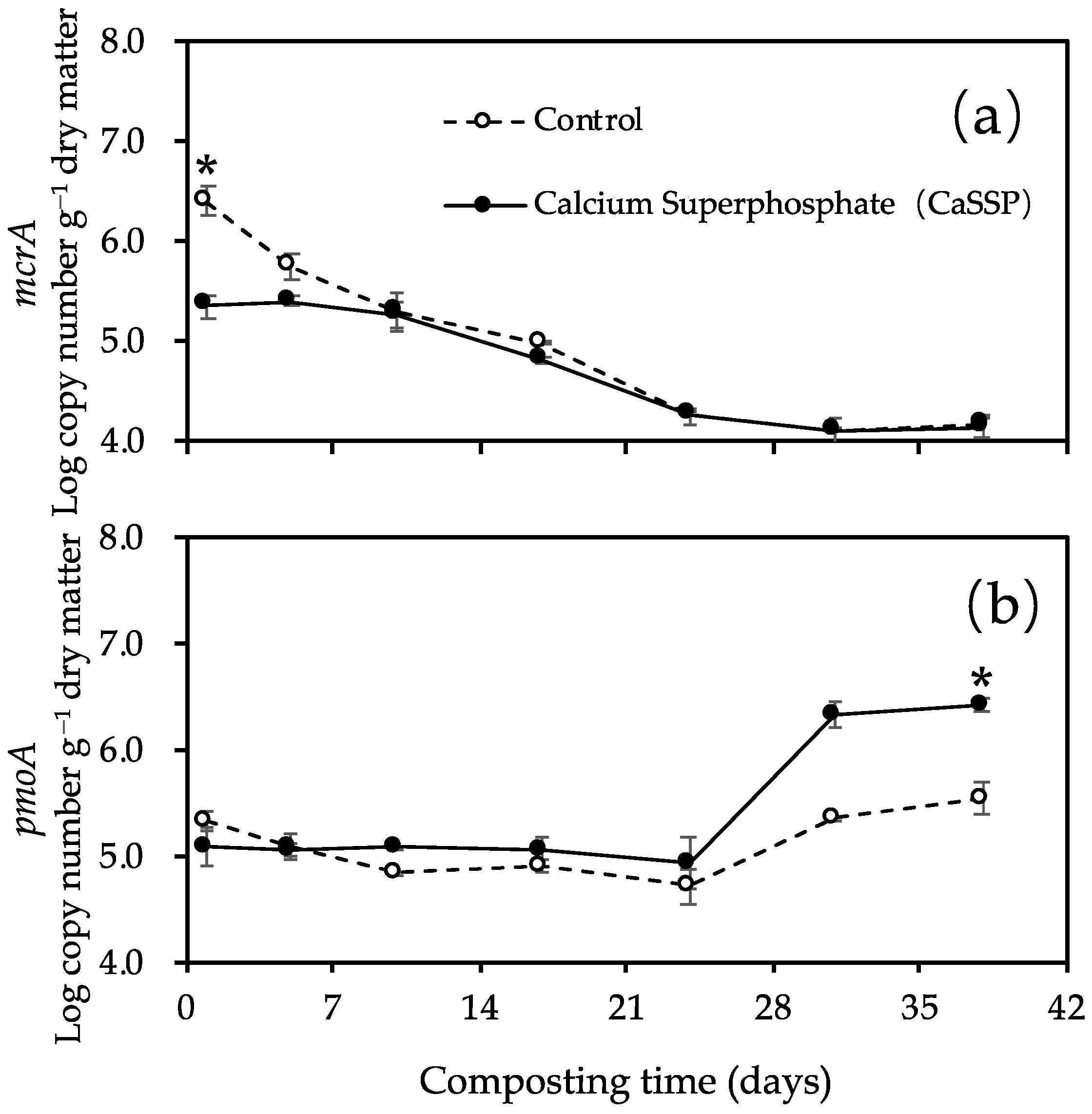 Ijerph 18 06244 g002 Ijerph 18 06244 g002