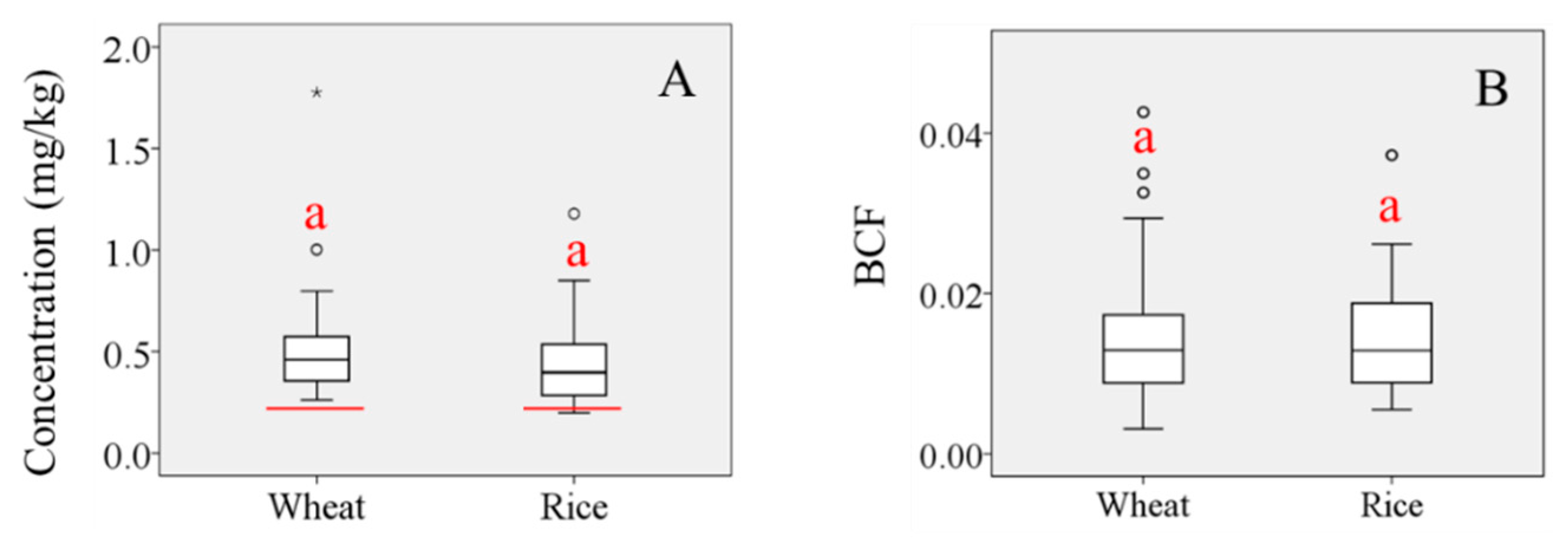 Ijerph 18 06256 g001 Ijerph 18 06256 g001