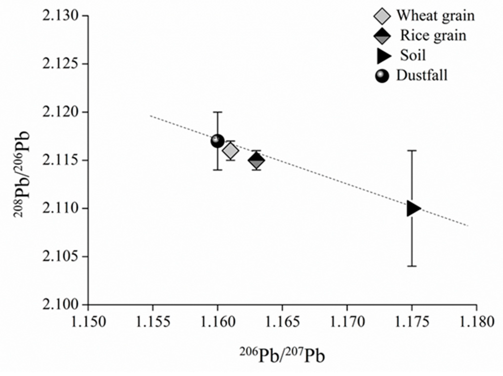 Ijerph 18 06256 g002 Ijerph 18 06256 g002