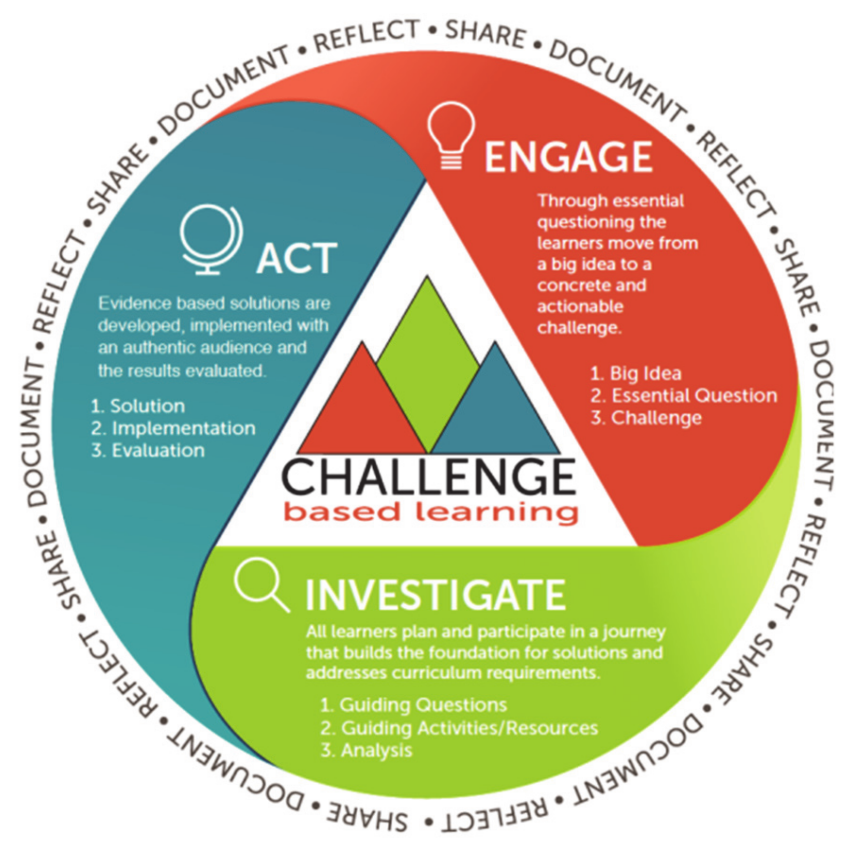 Ijerph 18 06293 g001 Ijerph 18 06293 g001