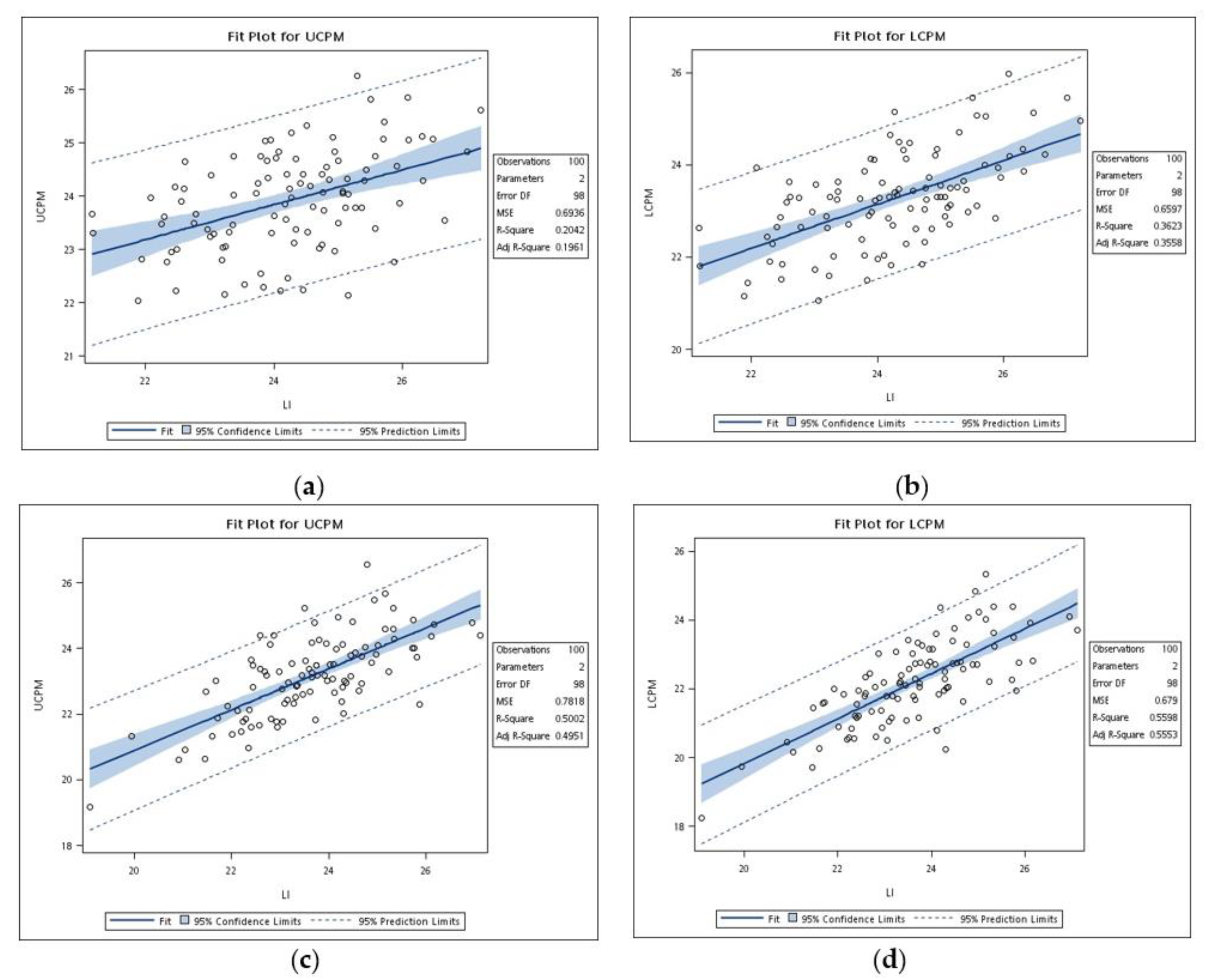 Ijerph 18 06356 g003 Ijerph 18 06356 g003
