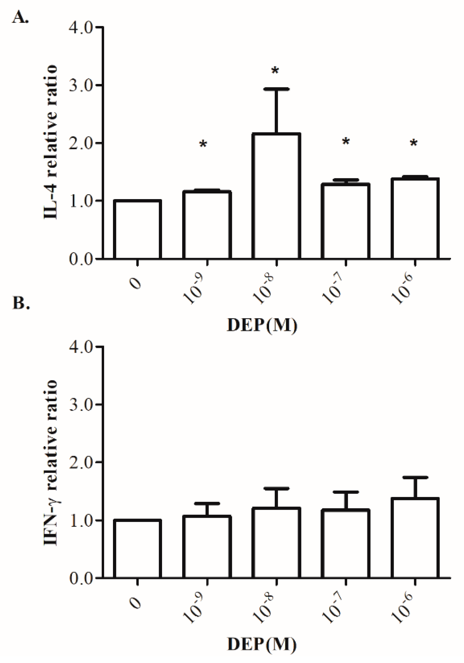 Ijerph 18 06364 g003 Ijerph 18 06364 g003