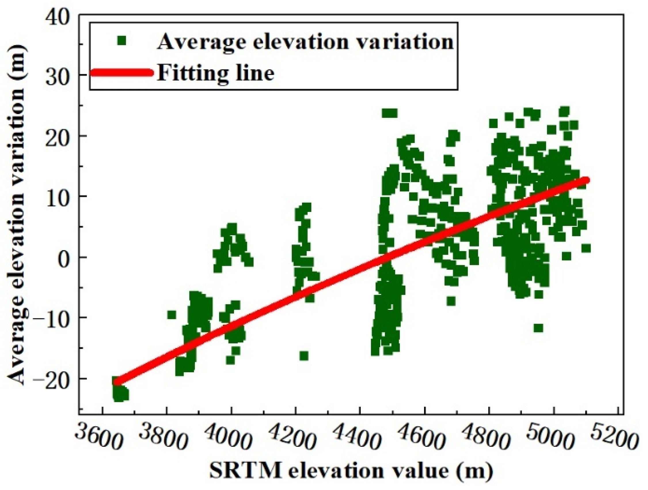 Ijerph 18 06374 g004 Ijerph 18 06374 g004