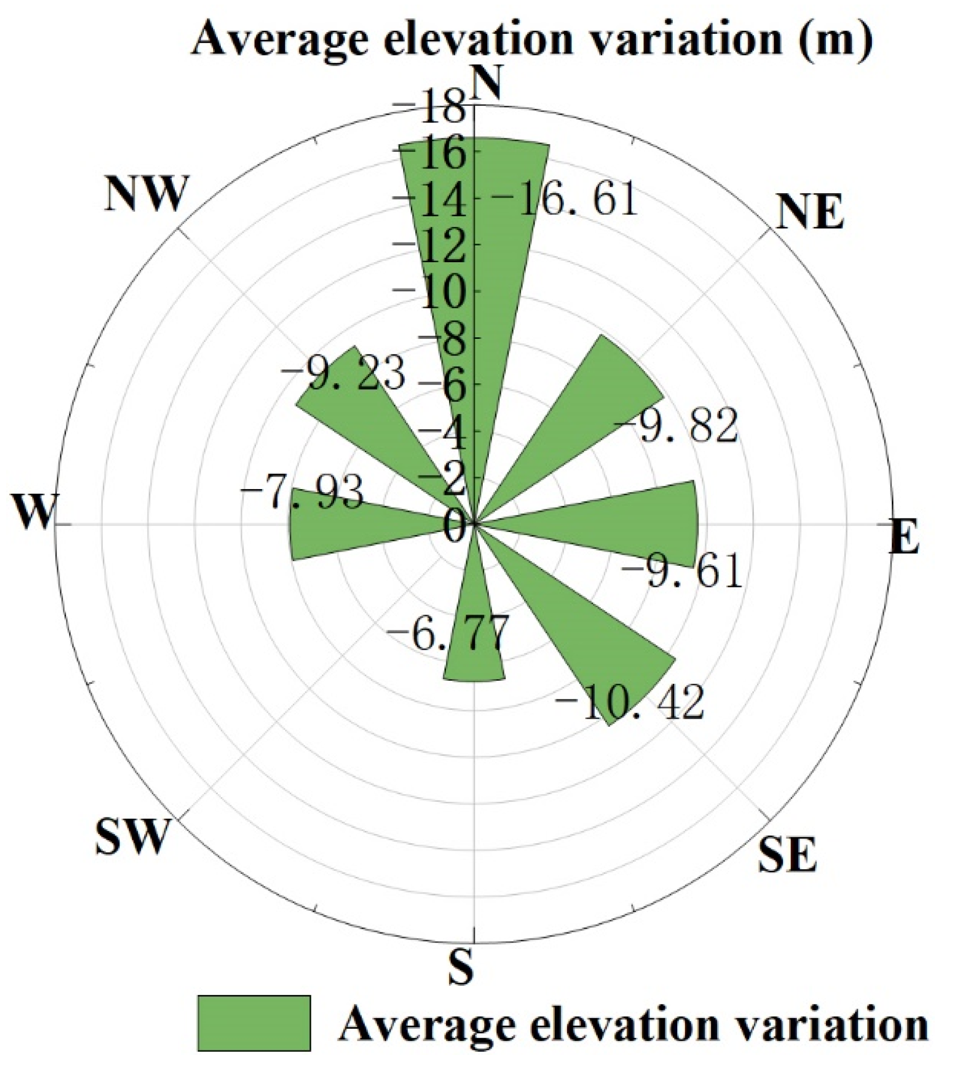 Ijerph 18 06374 g010 Ijerph 18 06374 g010