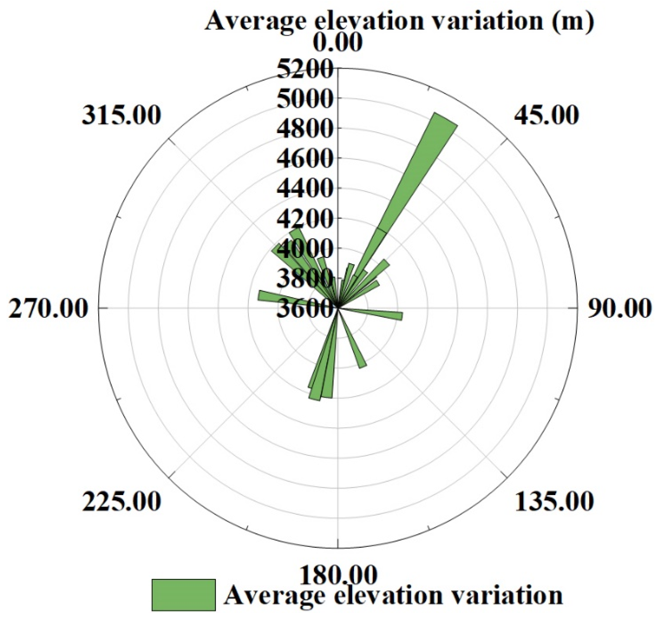 Ijerph 18 06374 g011 Ijerph 18 06374 g011
