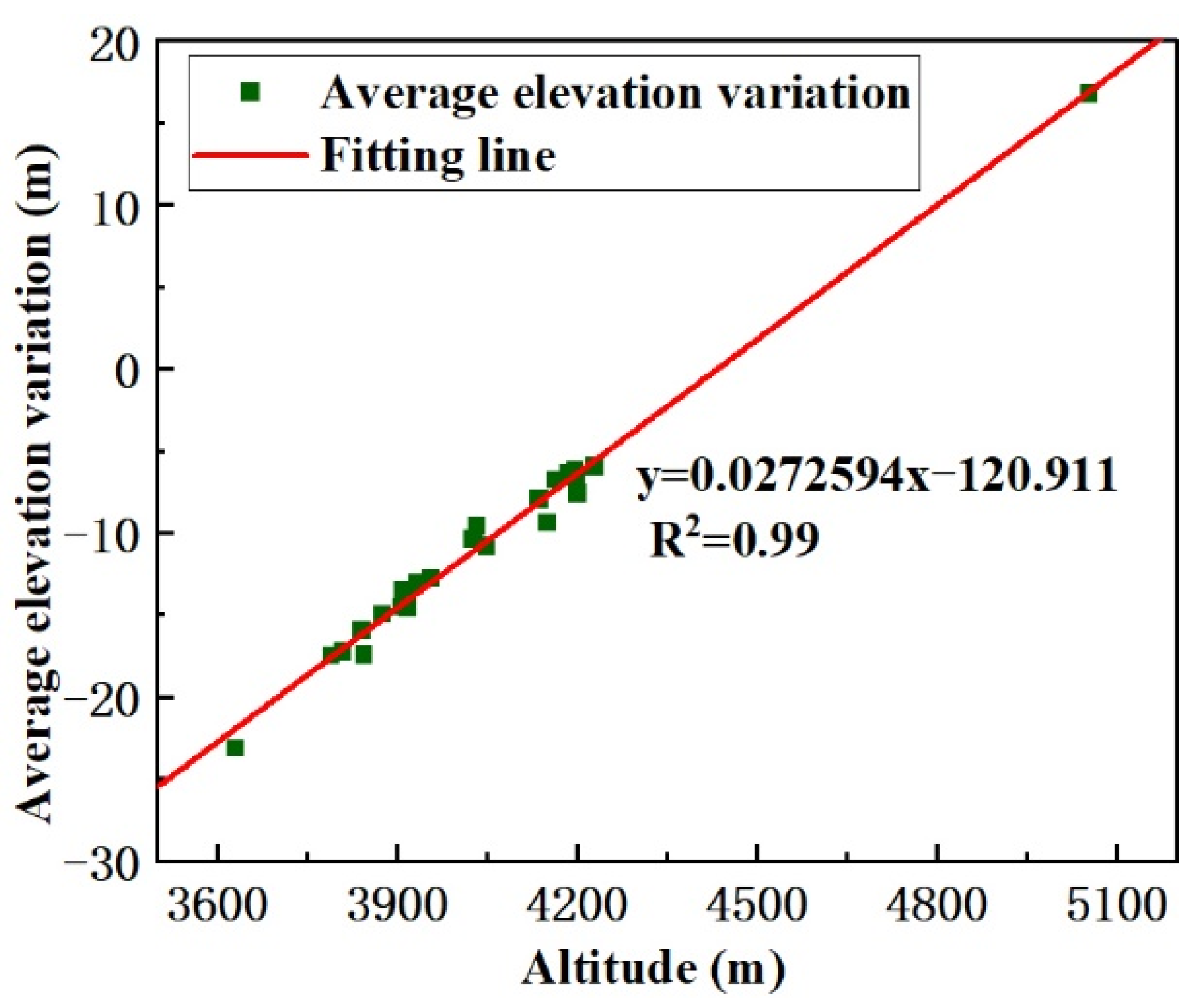 Ijerph 18 06374 g012 Ijerph 18 06374 g012