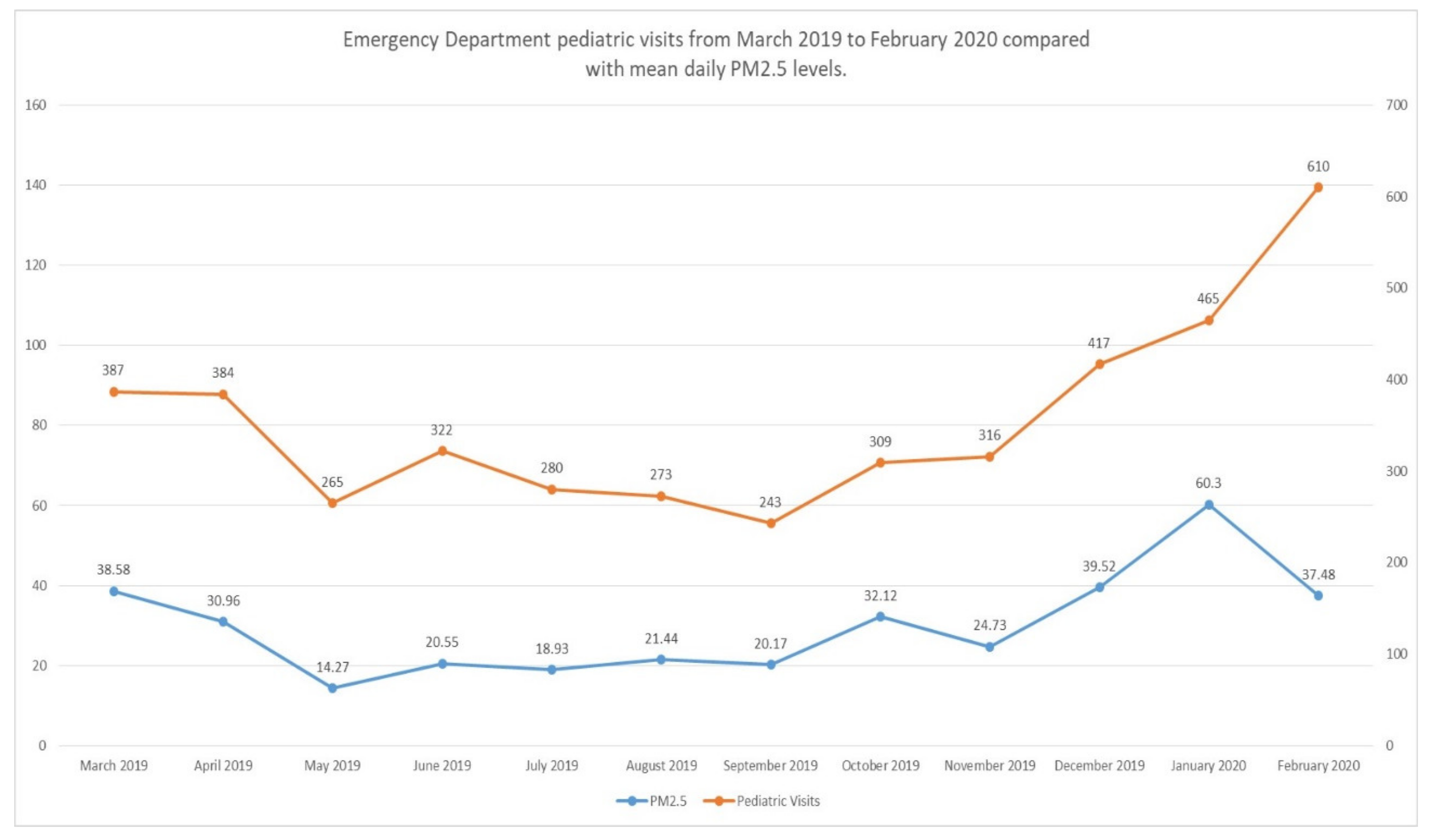 Ijerph 18 06384 g002 Ijerph 18 06384 g002