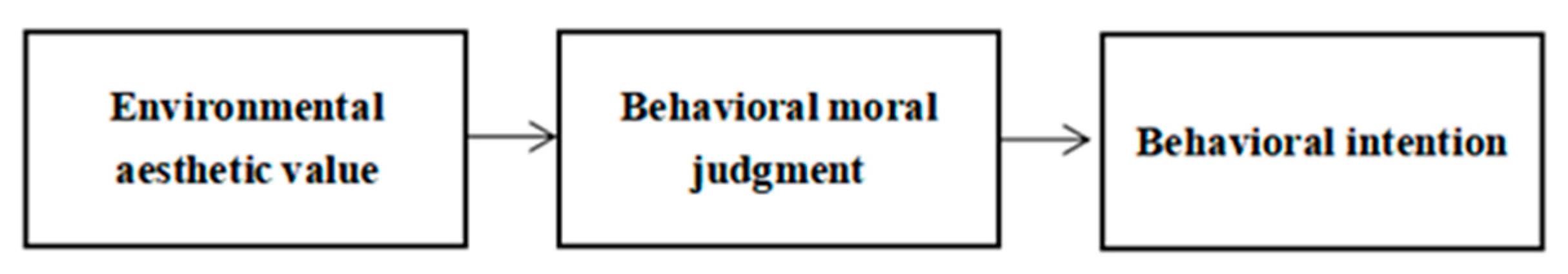 Ijerph 18 06477 g001 Ijerph 18 06477 g001