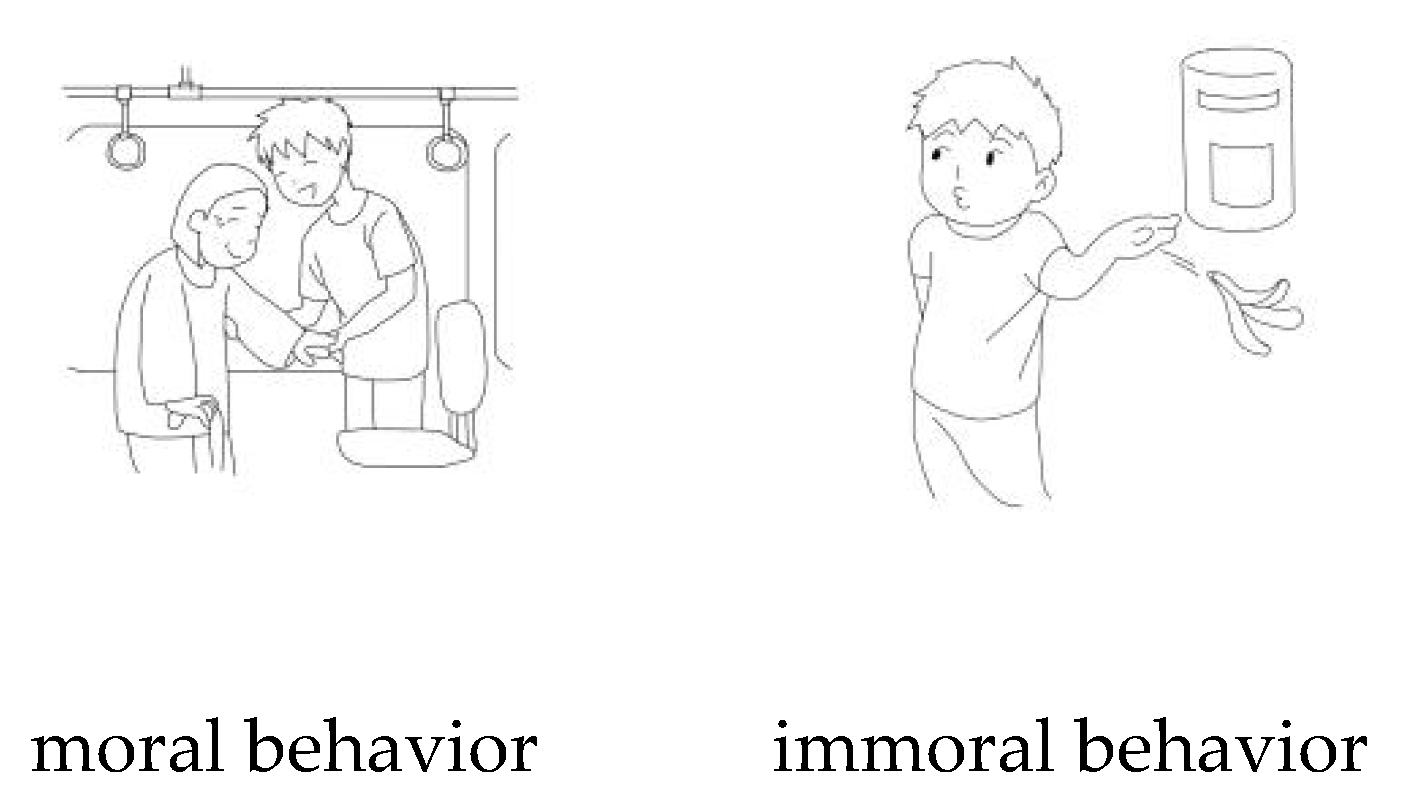 Ijerph 18 06477 g003 Ijerph 18 06477 g003