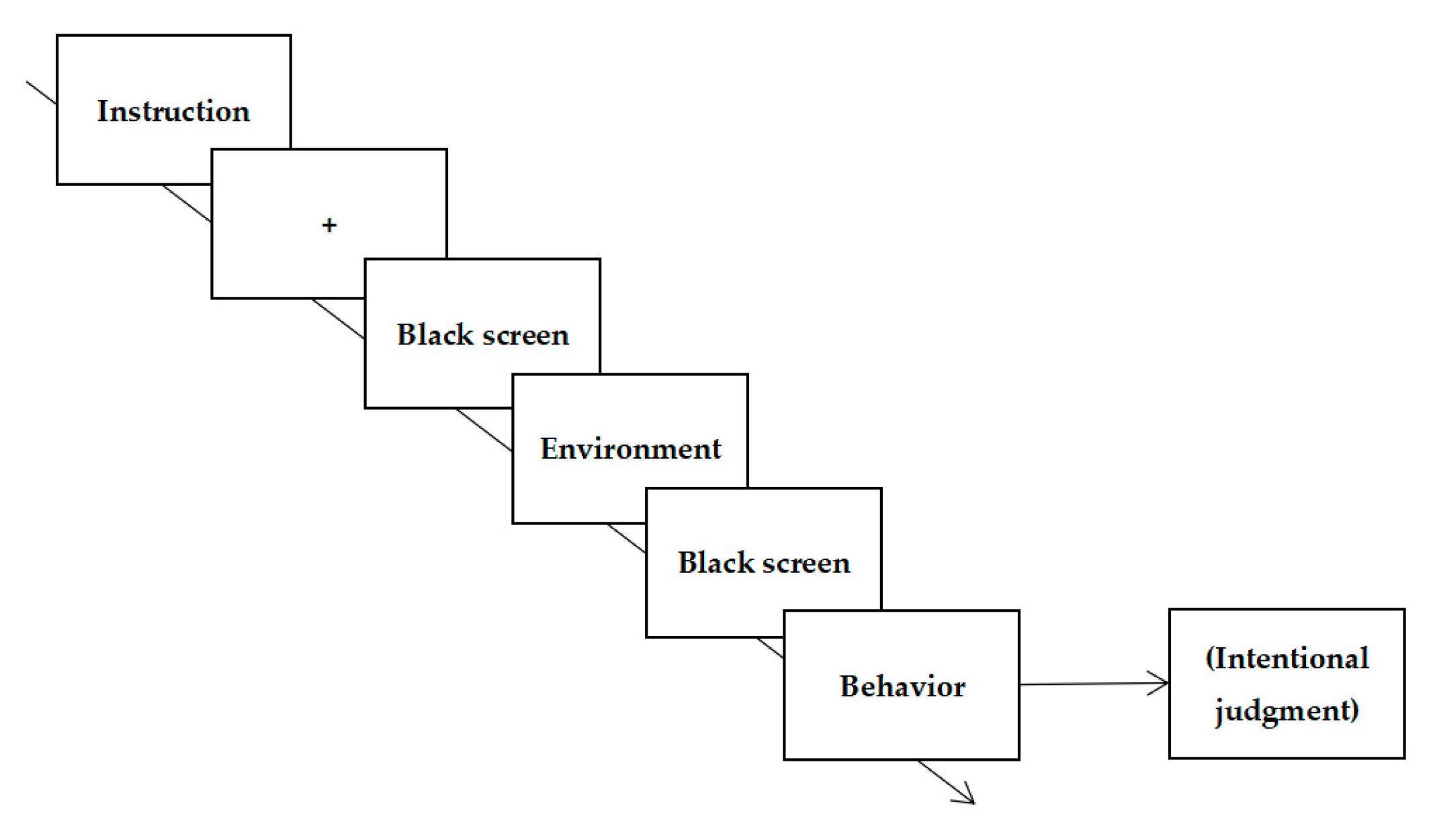 Ijerph 18 06477 g004 Ijerph 18 06477 g004