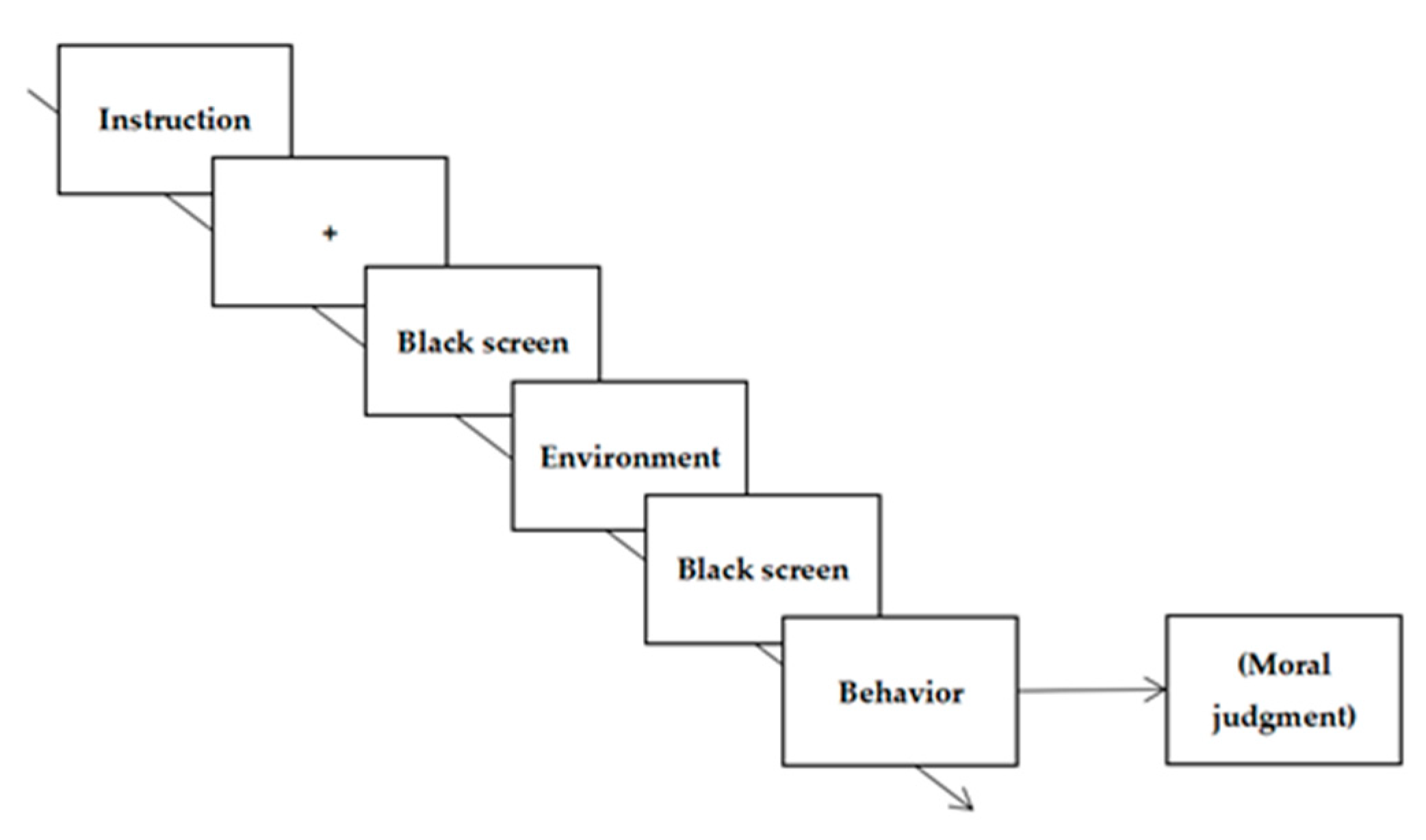 Ijerph 18 06477 g006 Ijerph 18 06477 g006