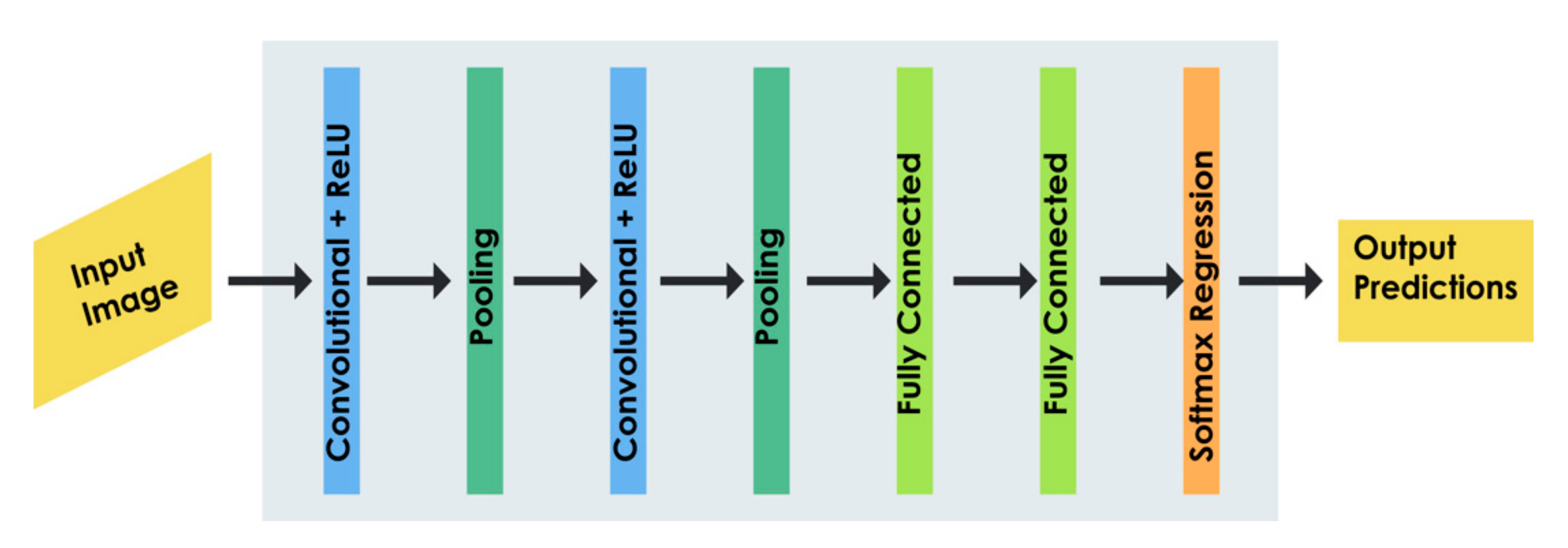 Ijerph 18 06499 g006