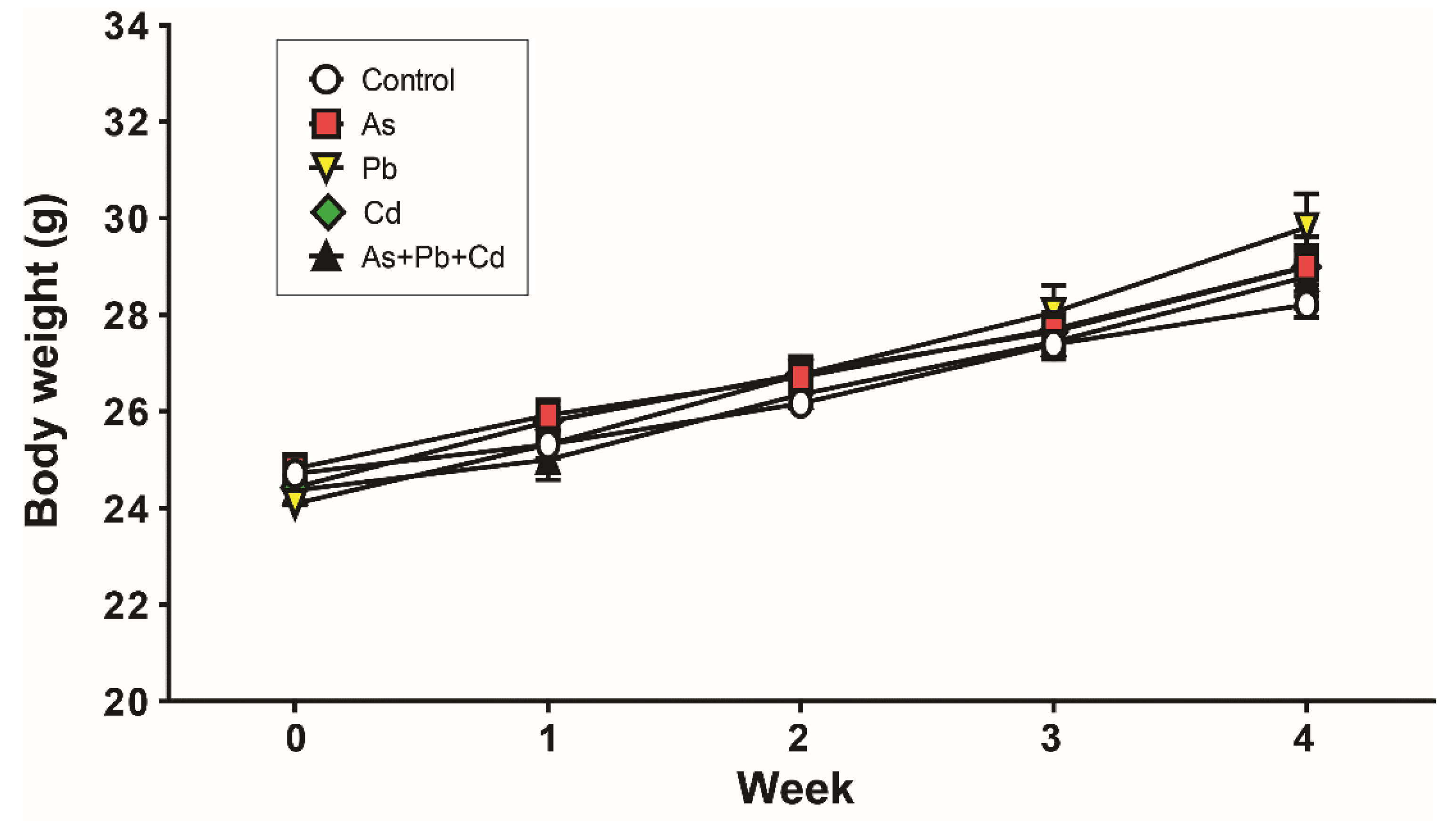 Ijerph 18 06558 g001