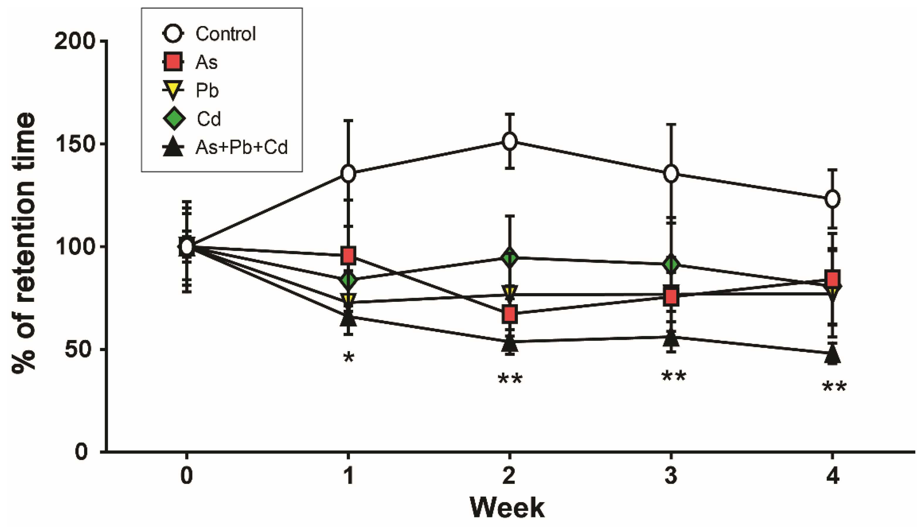Ijerph 18 06558 g002