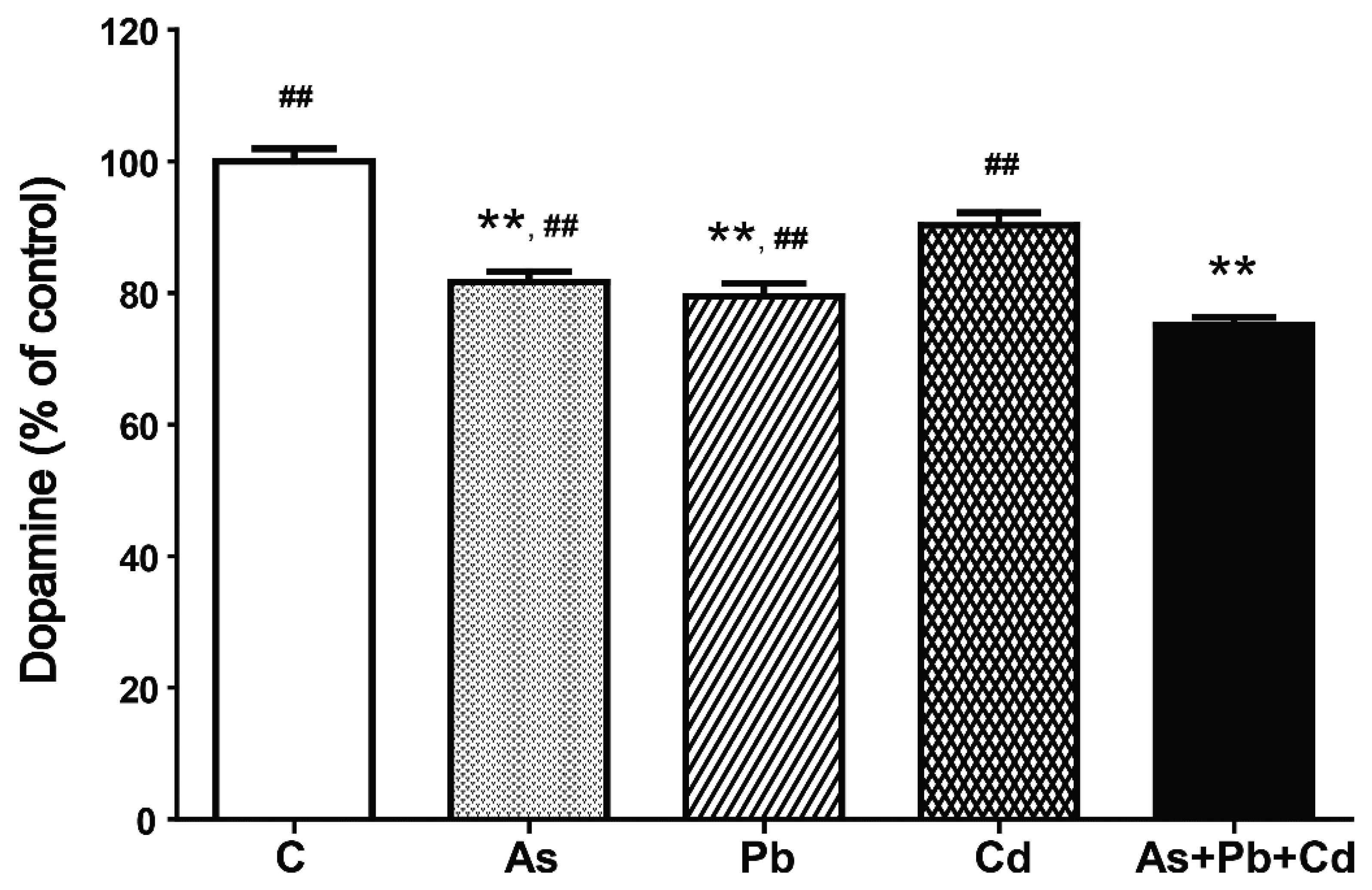 Ijerph 18 06558 g003