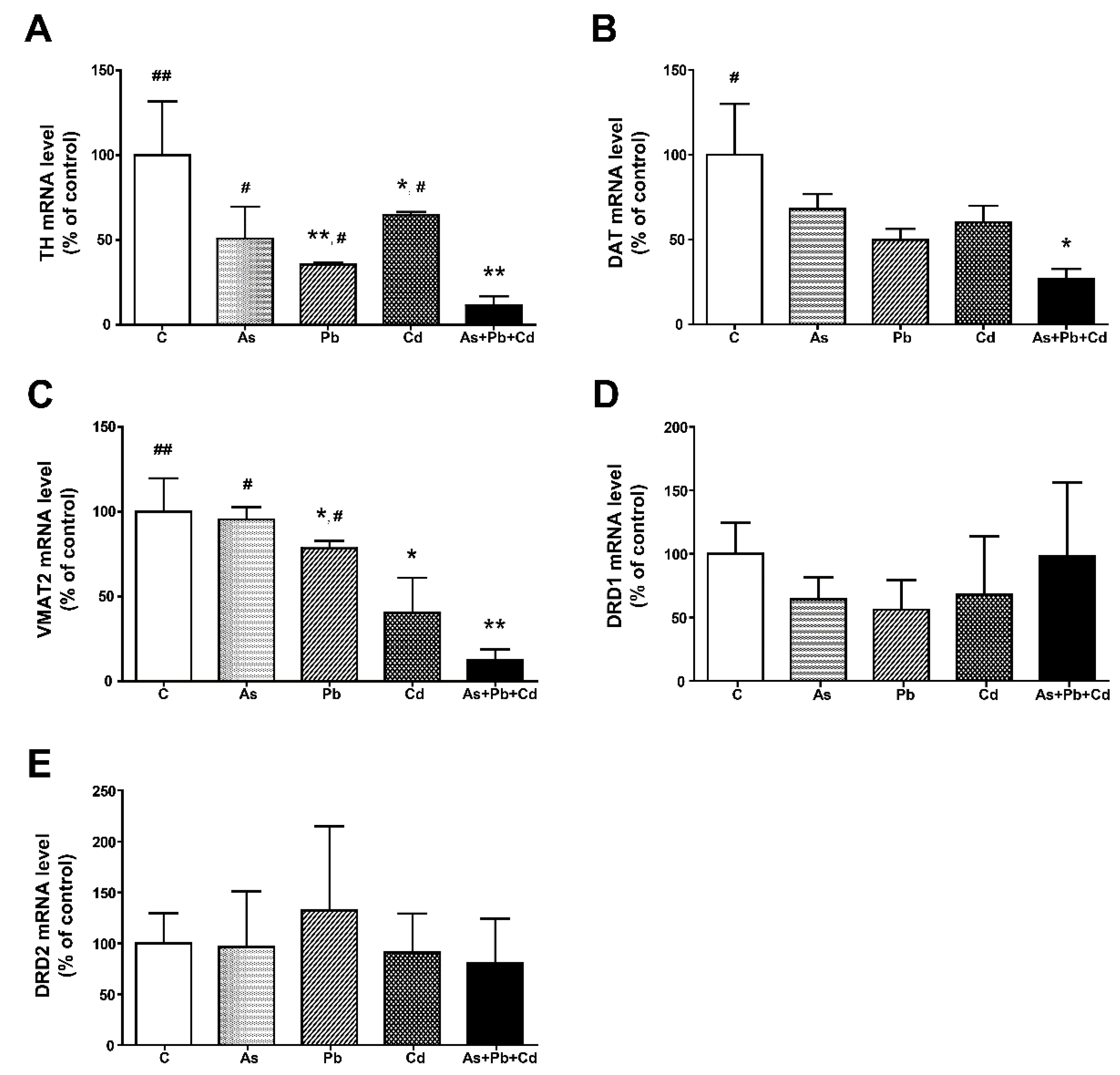 Ijerph 18 06558 g004