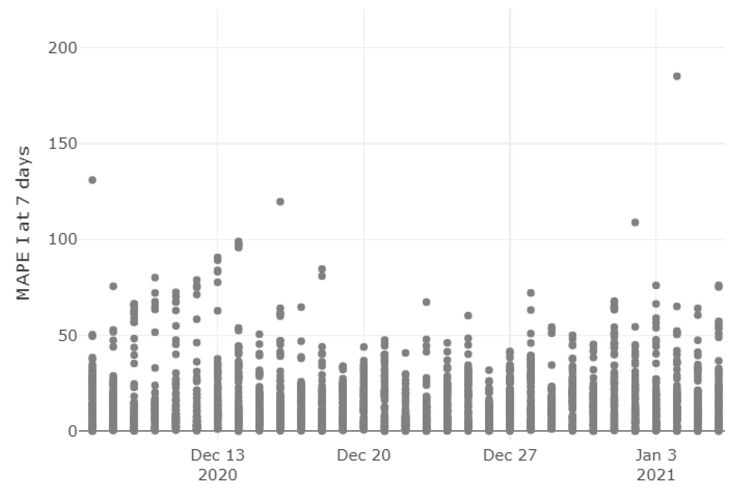 Ijerph 18 06563 g007