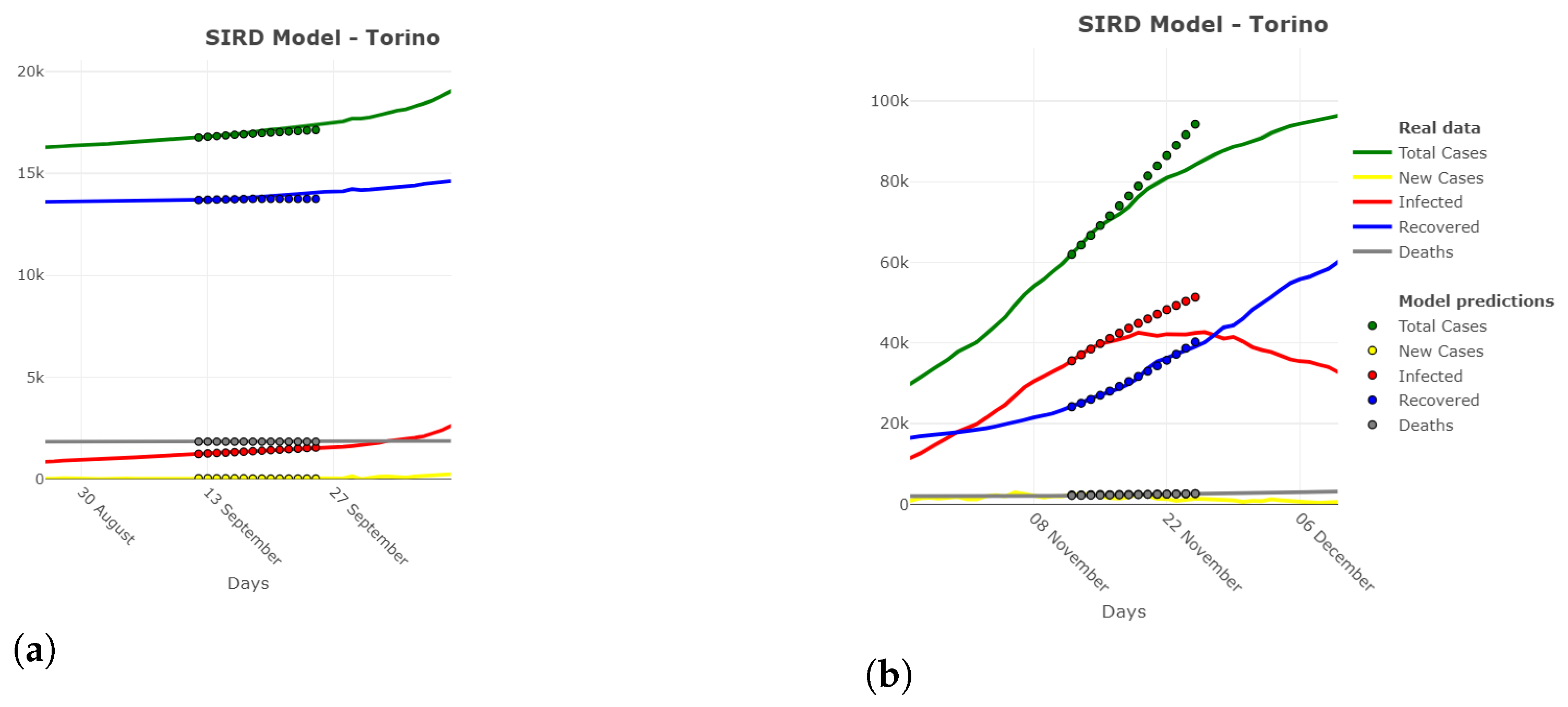 Ijerph 18 06563 g009
