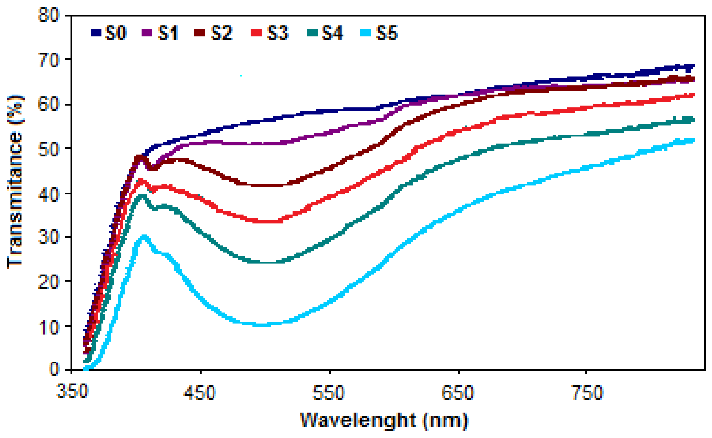 Ijerph 18 06585 g002