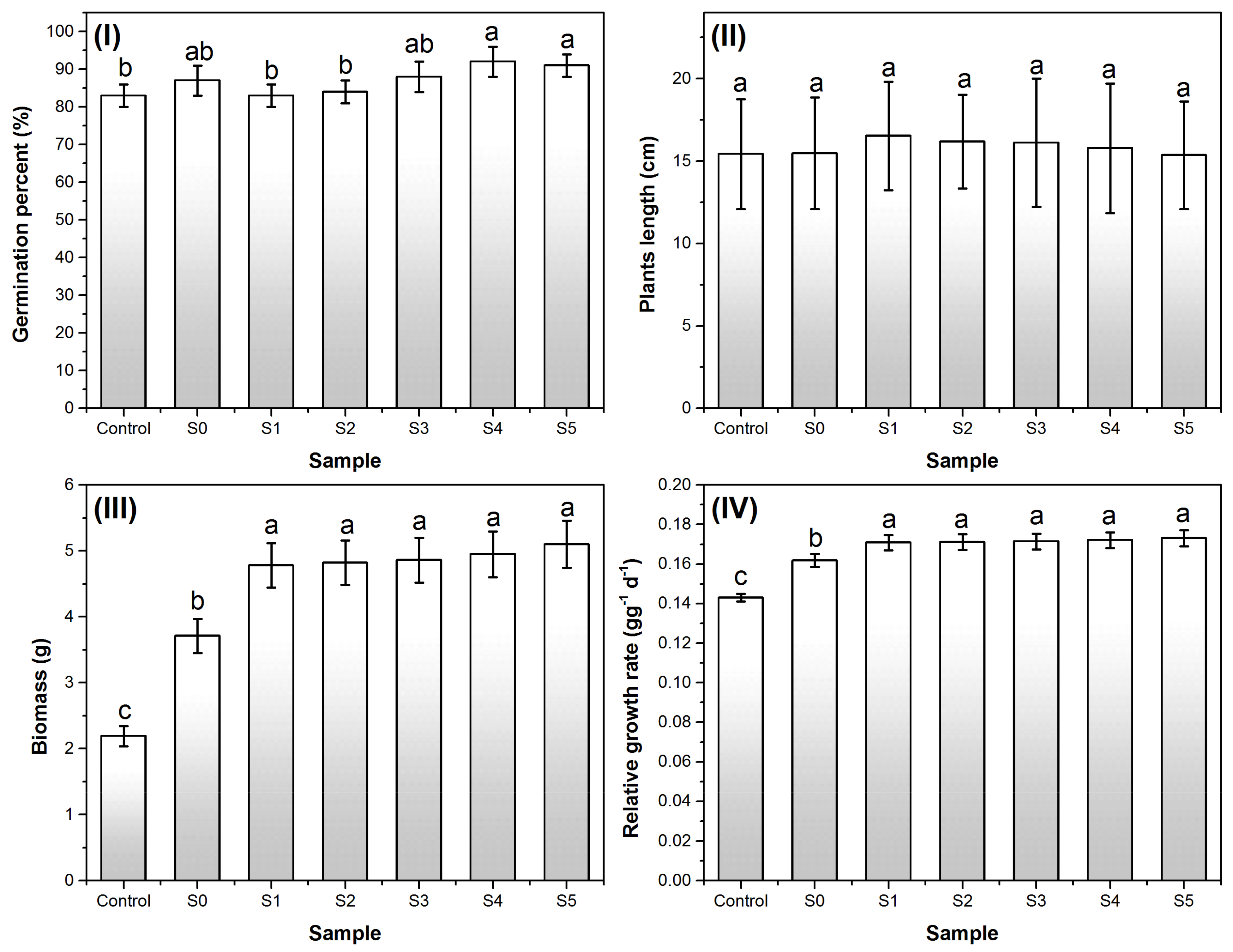 Ijerph 18 06585 g006
