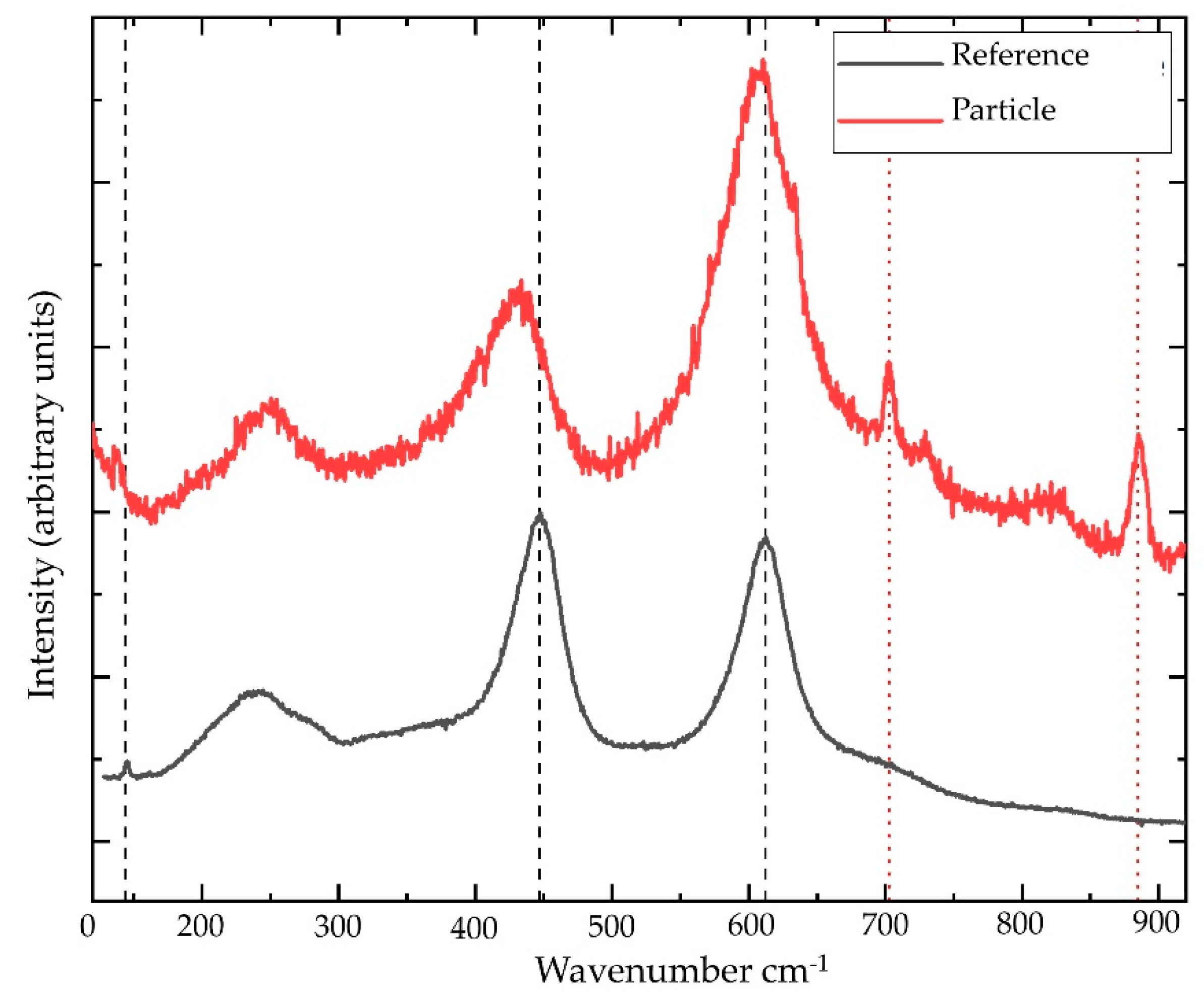 Ijerph 18 06587 g002 Ijerph 18 06587 g002