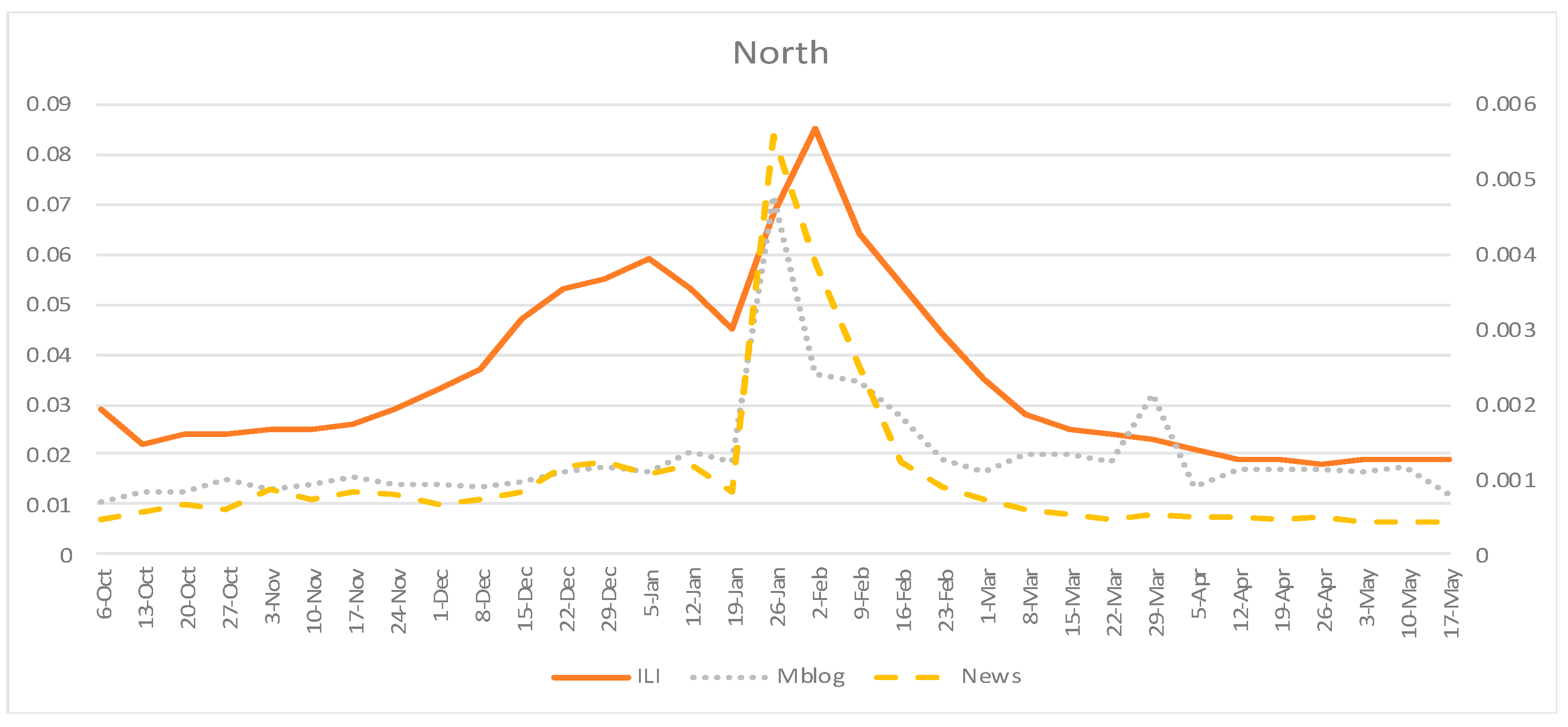 Ijerph 18 06591 g002 Ijerph 18 06591 g002