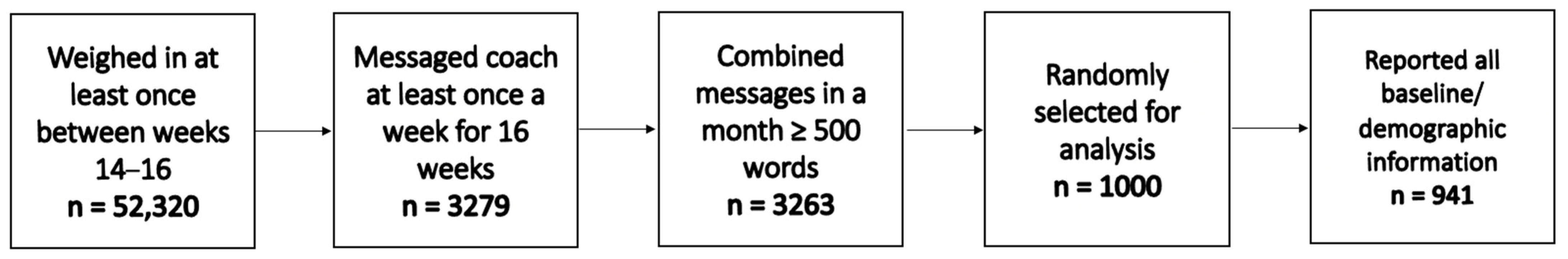 Ijerph 18 06600 g001 Ijerph 18 06600 g001