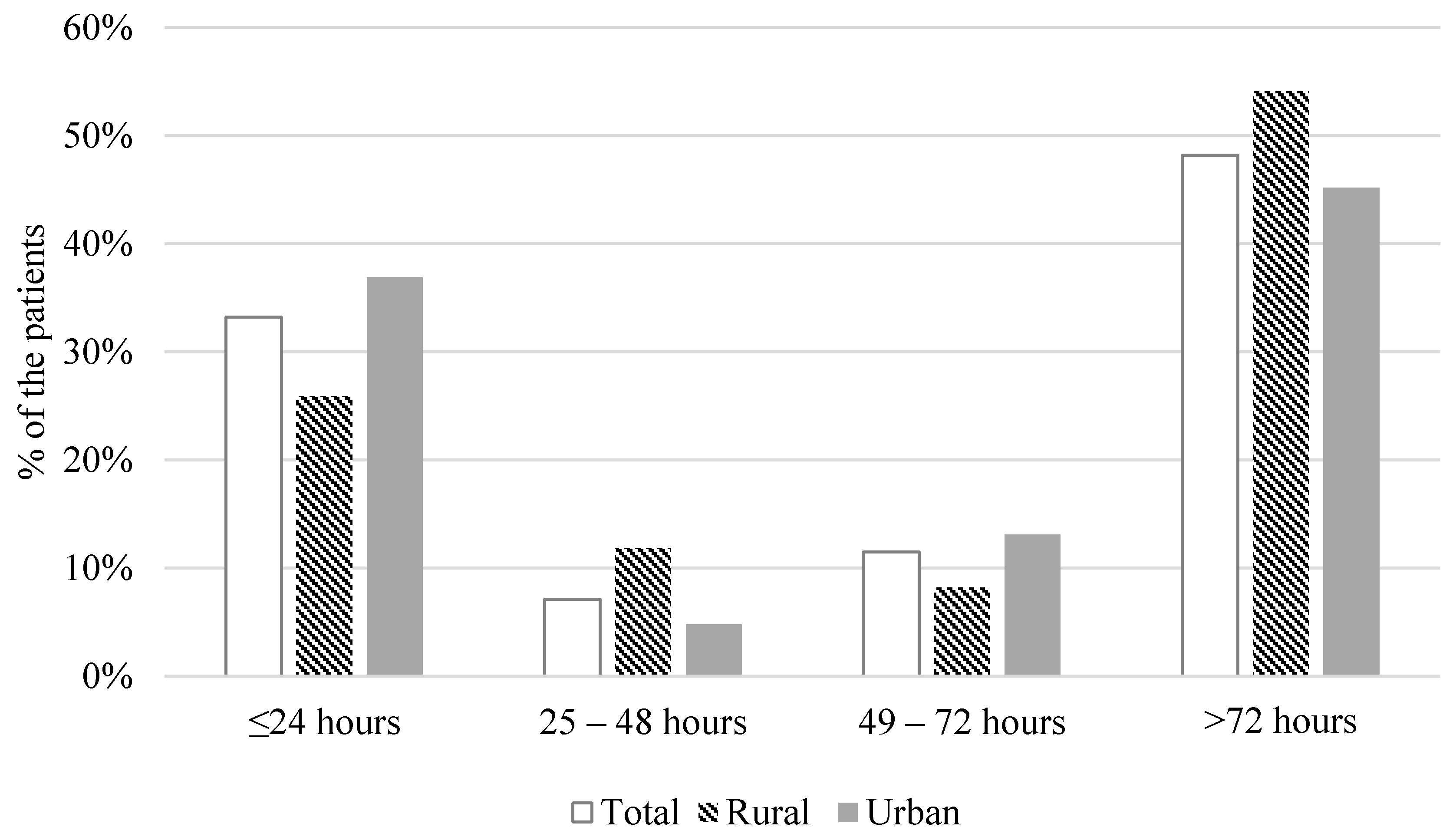 Ijerph 18 06679 g001 Ijerph 18 06679 g001