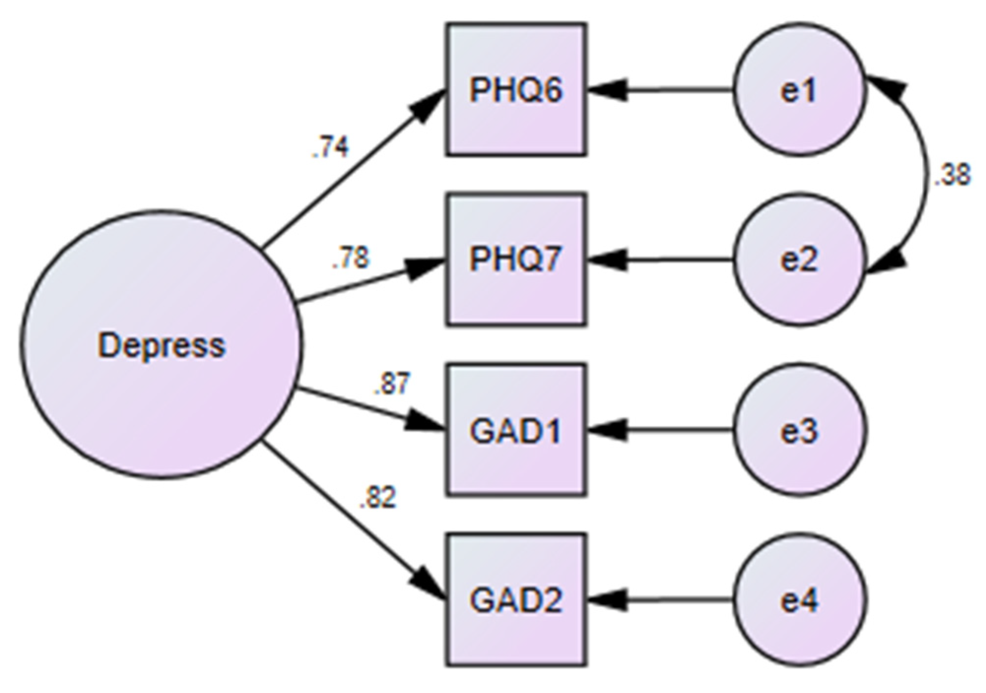 Ijerph 18 06693 g002