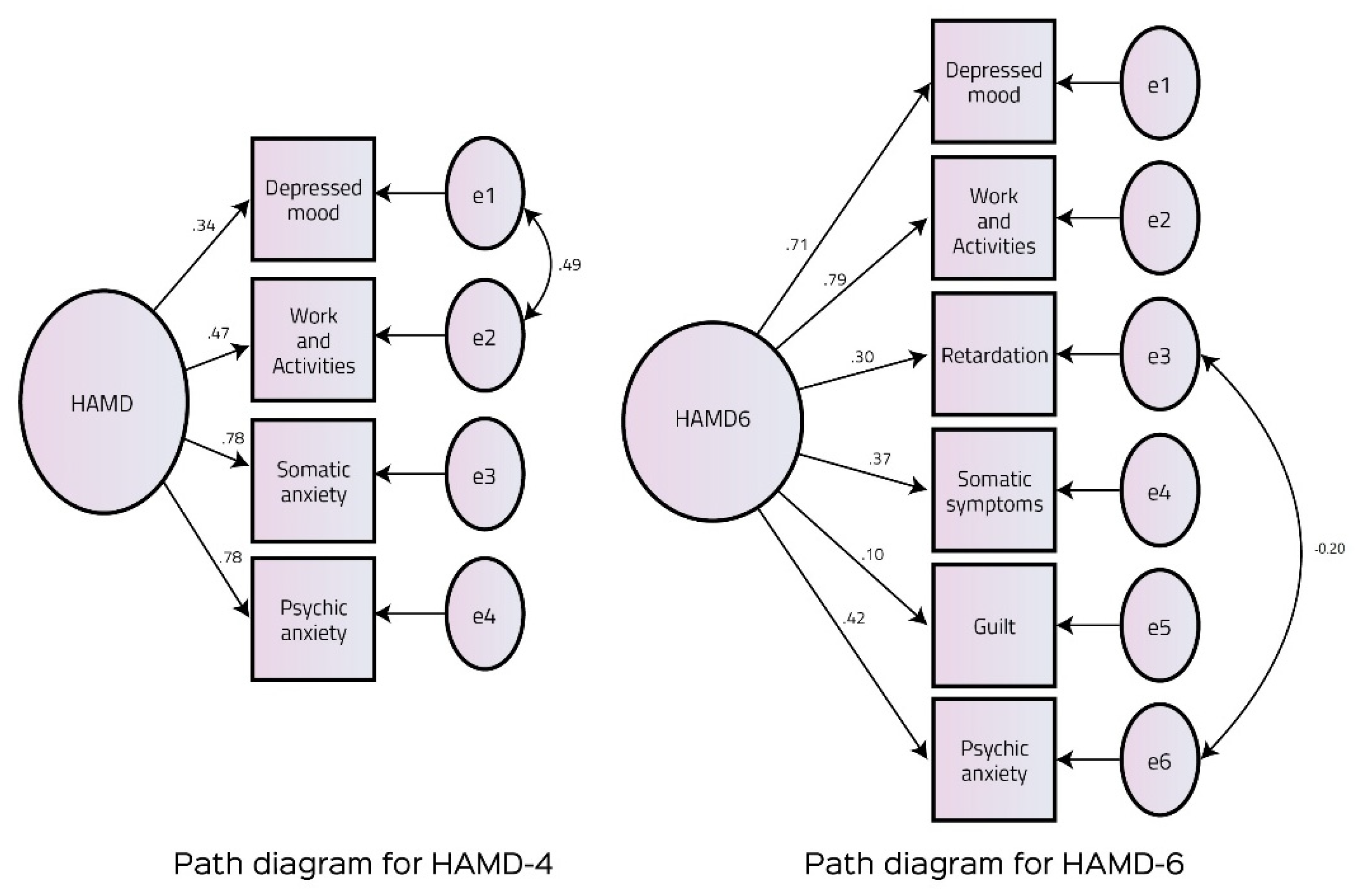 Ijerph 18 06693 g004