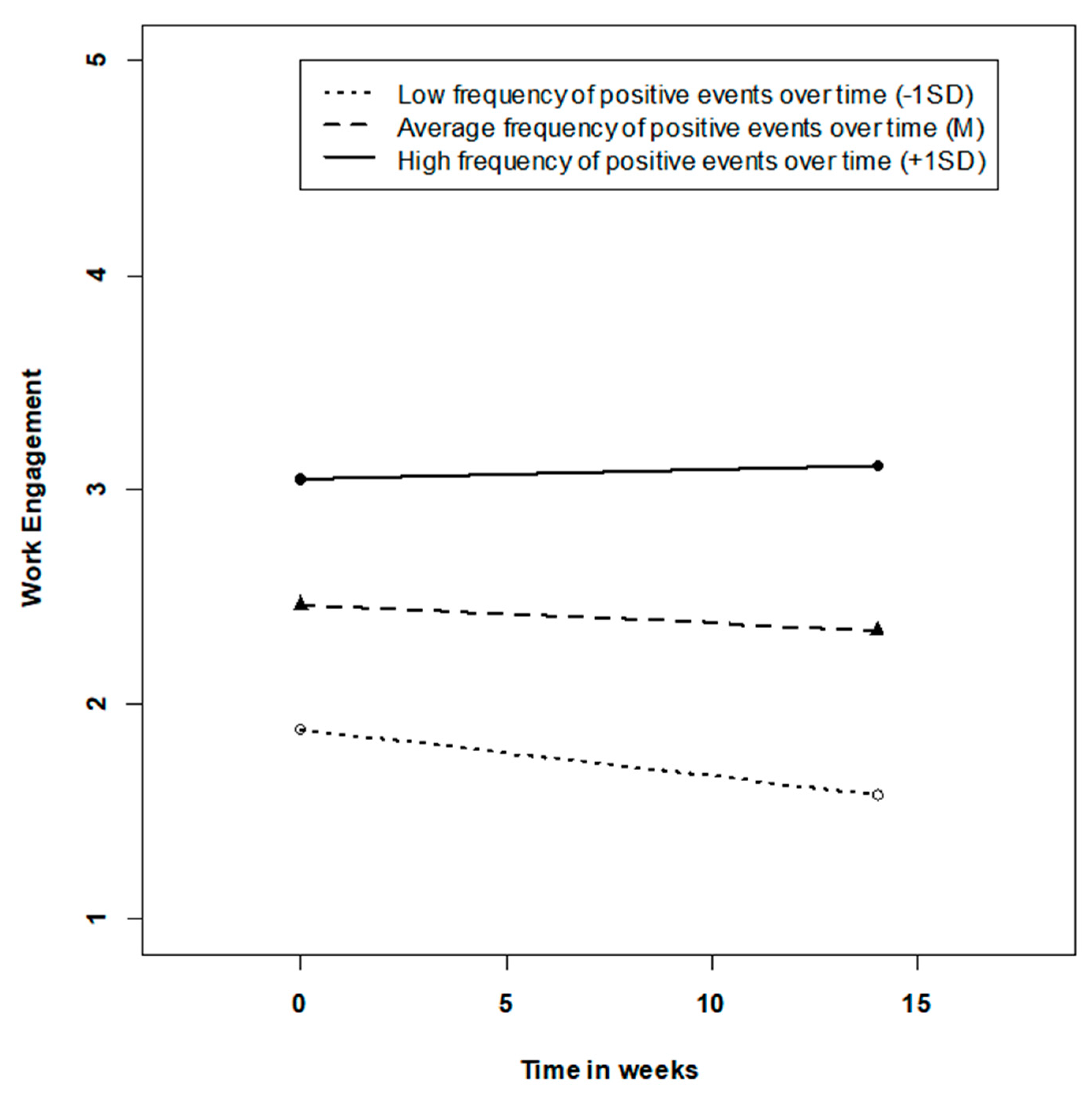 Ijerph 18 06699 g003